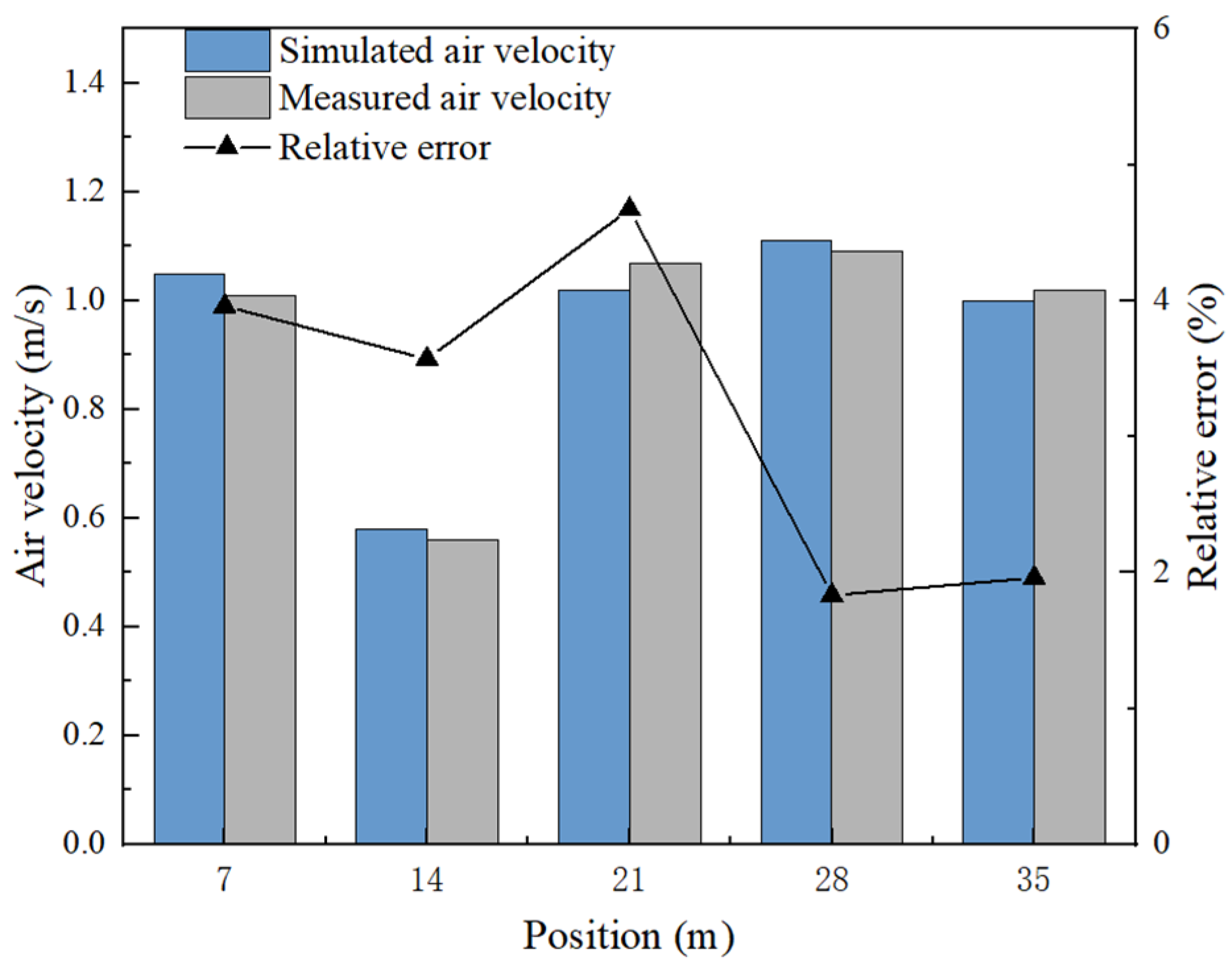Minerals 14 00523 g008 Minerals 14 00523 g008