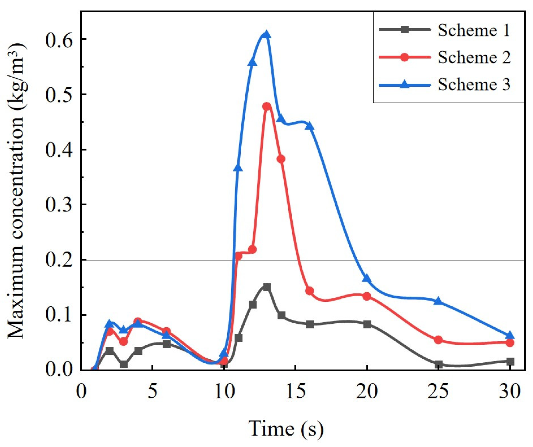Minerals 14 00523 g009 Minerals 14 00523 g009