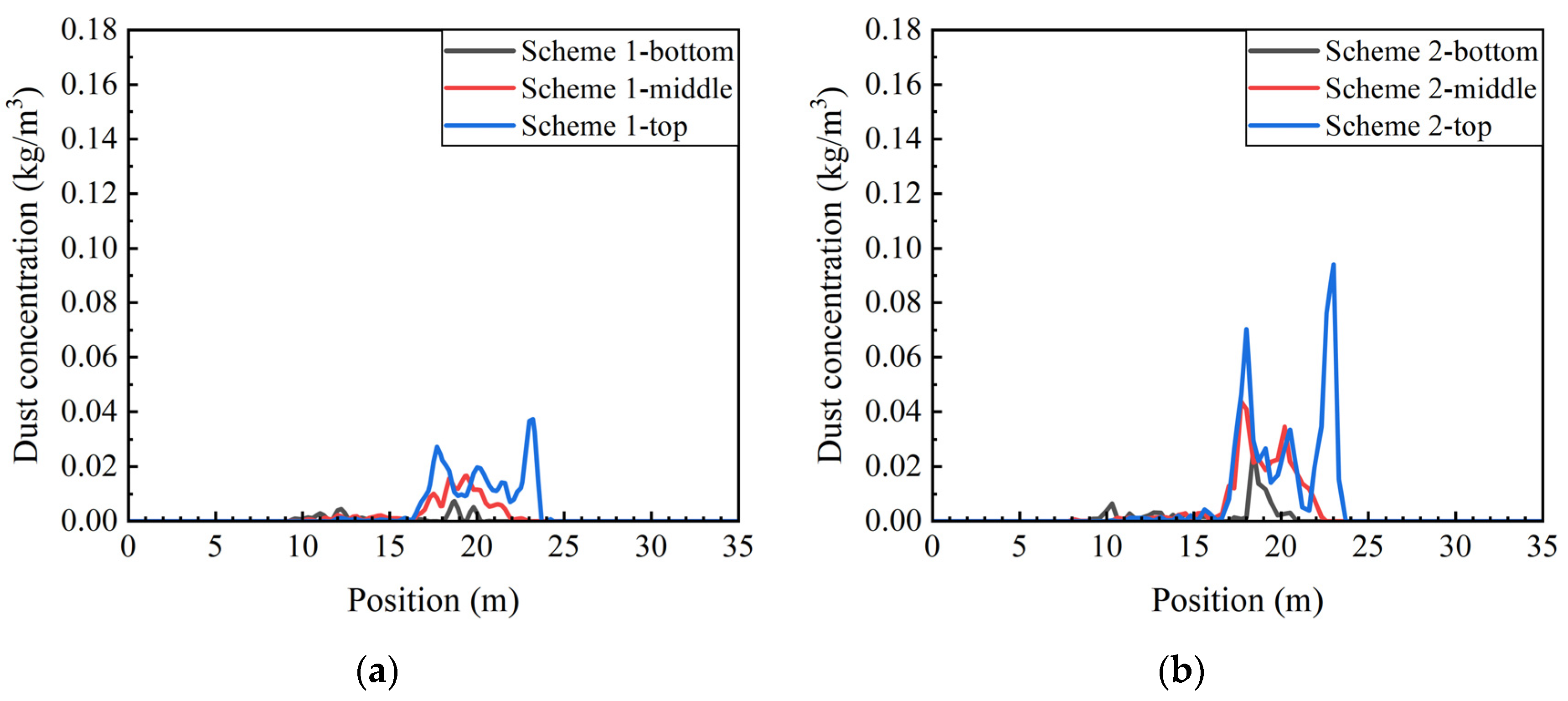 Minerals 14 00523 g010a Minerals 14 00523 g010a
