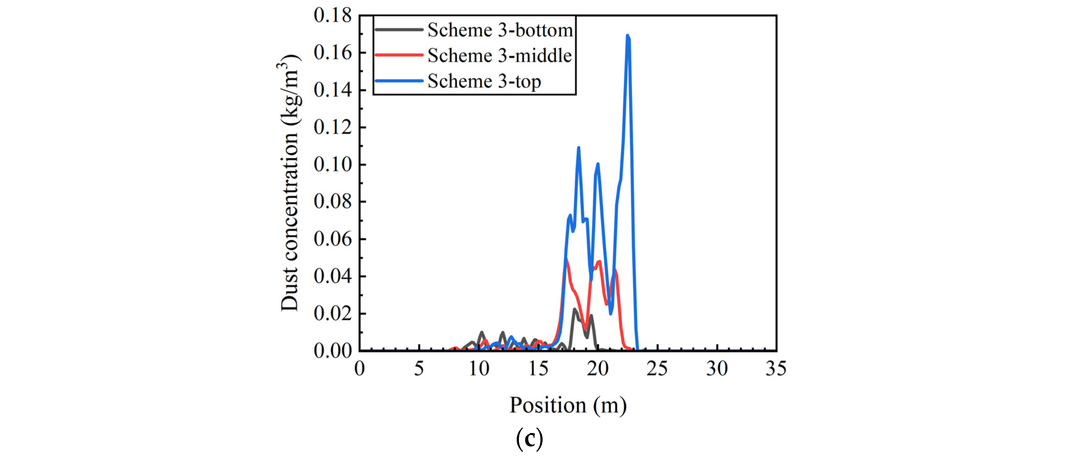 Minerals 14 00523 g010b Minerals 14 00523 g010b