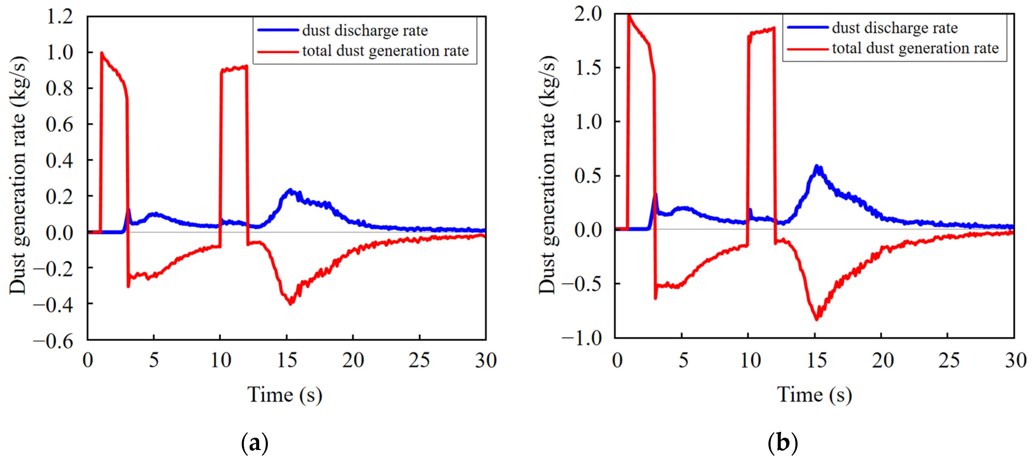 Minerals 14 00523 g011a Minerals 14 00523 g011a