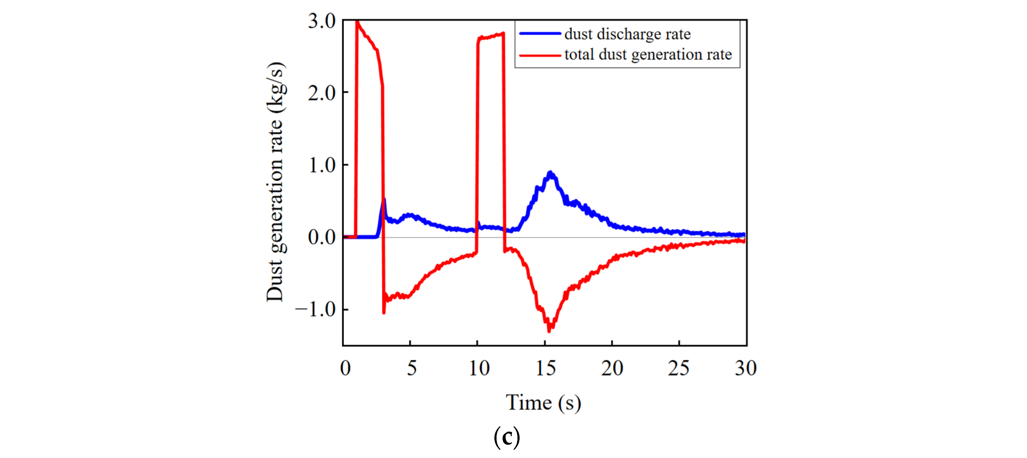 Minerals 14 00523 g011b Minerals 14 00523 g011b