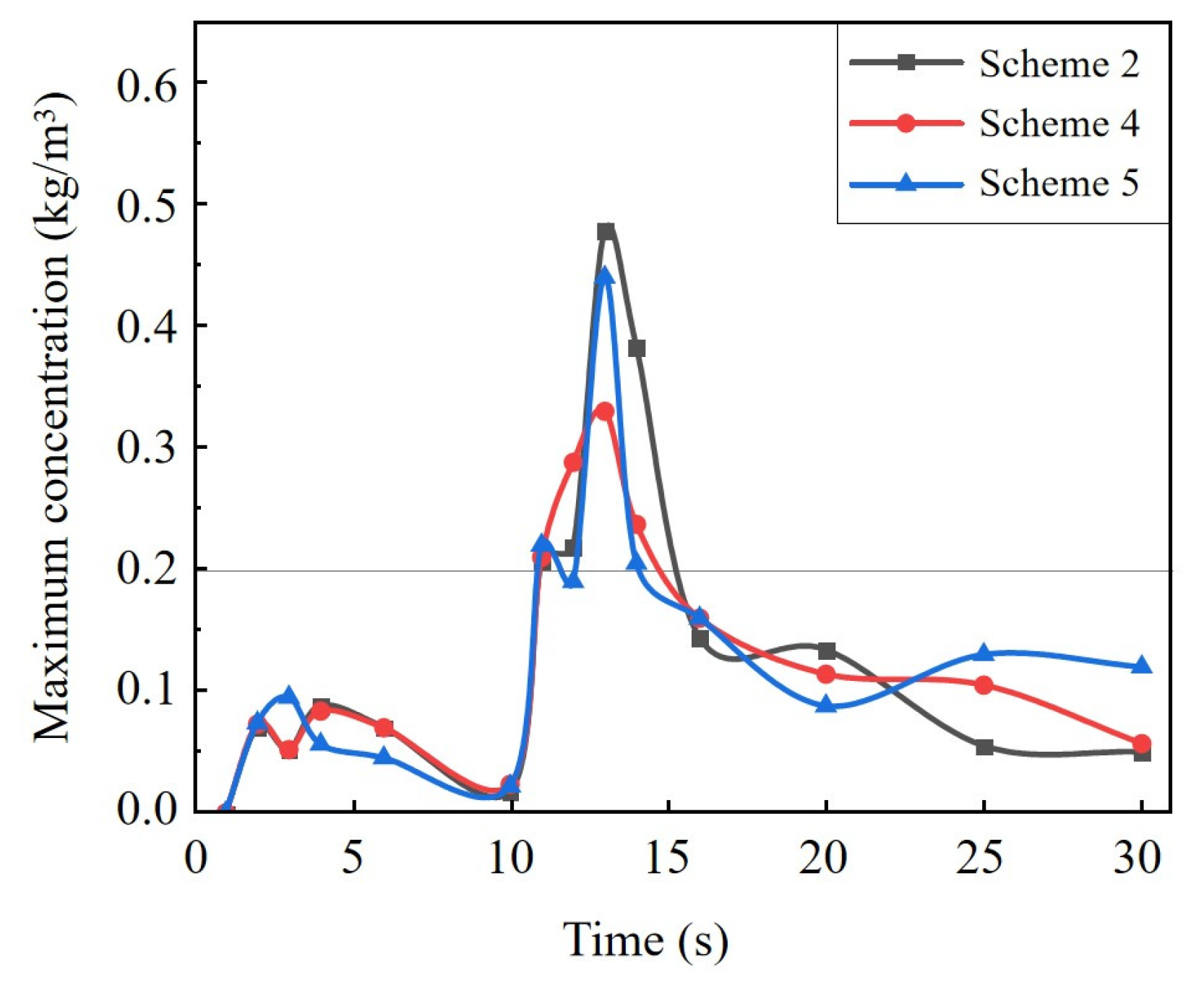 Minerals 14 00523 g012 Minerals 14 00523 g012