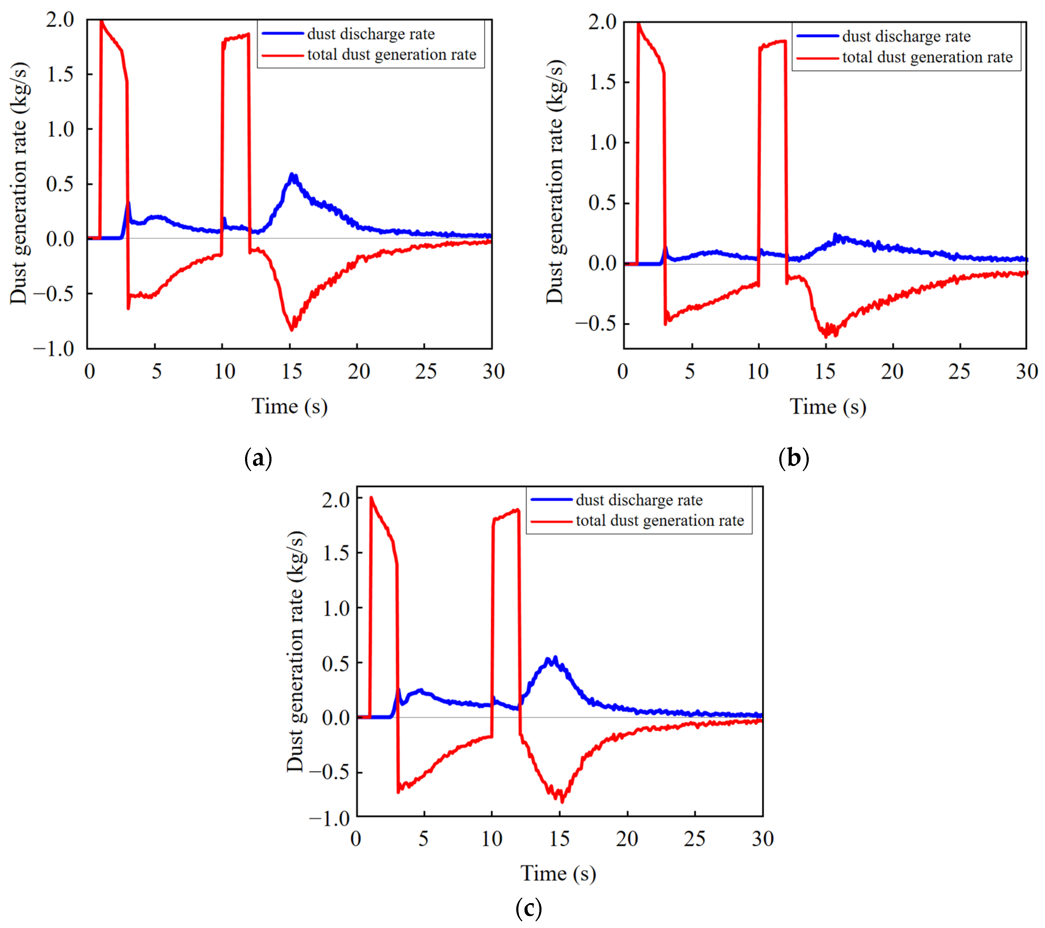 Minerals 14 00523 g014 Minerals 14 00523 g014