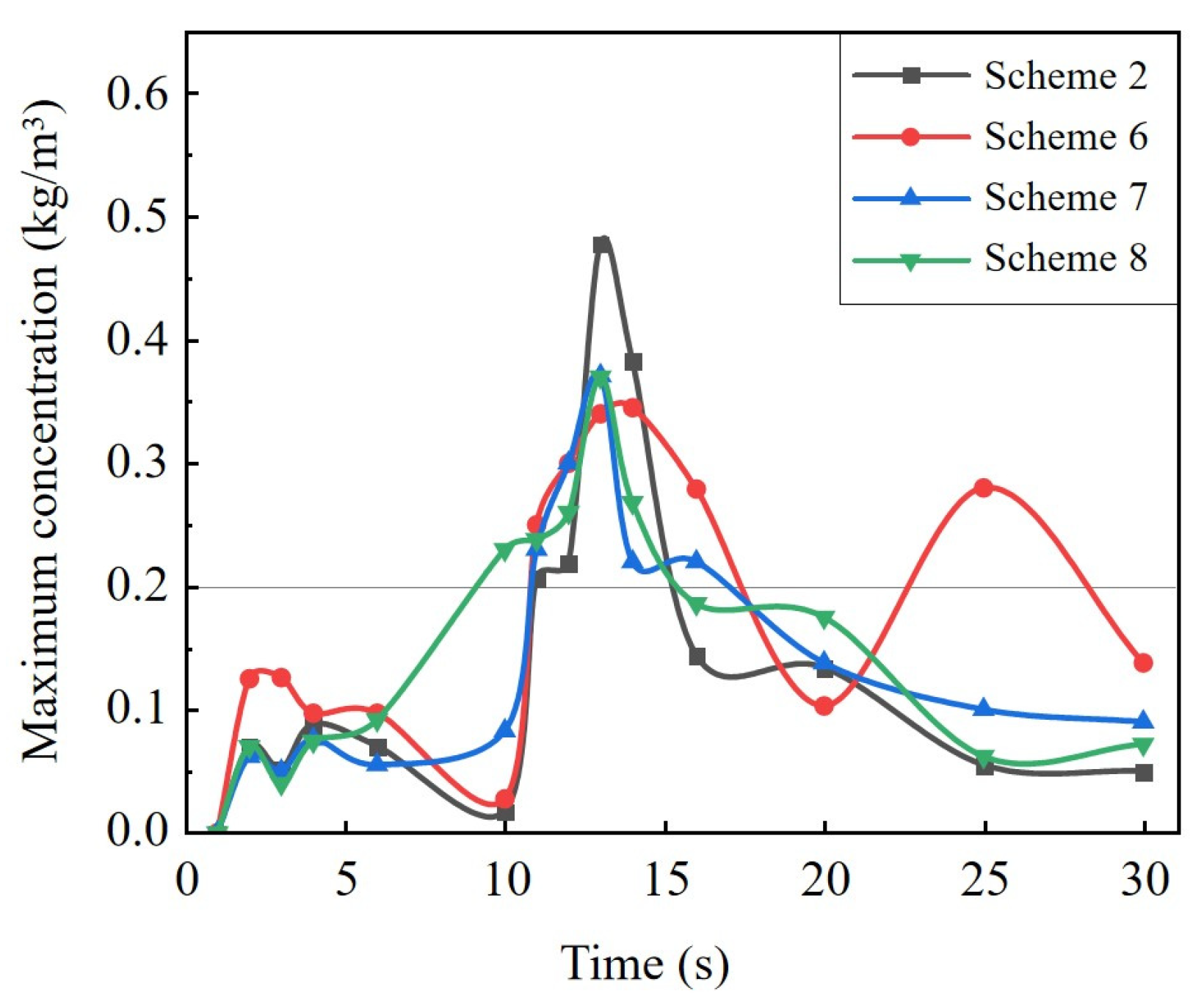 Minerals 14 00523 g015 Minerals 14 00523 g015