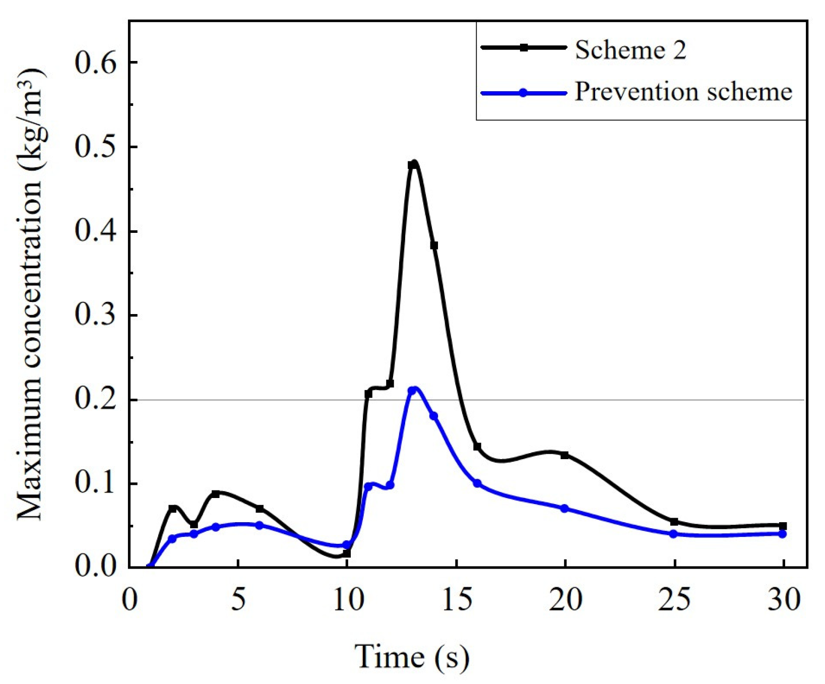 Minerals 14 00523 g022 Minerals 14 00523 g022