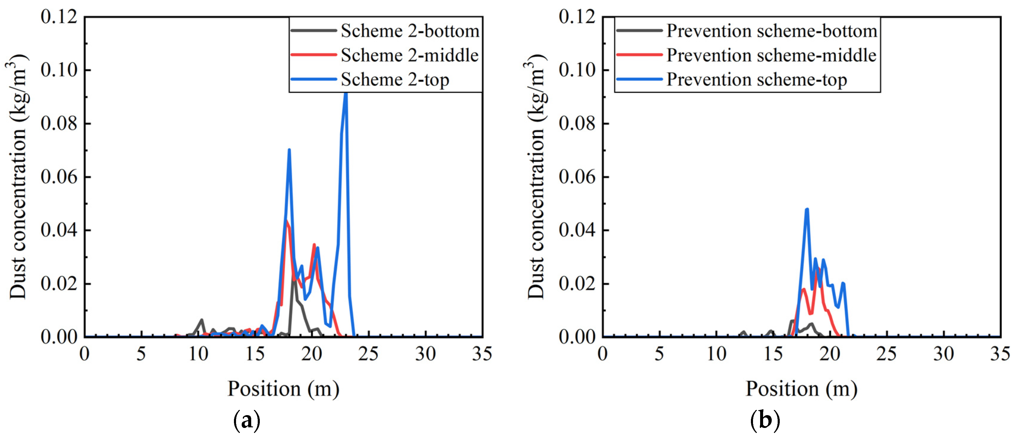Minerals 14 00523 g023 Minerals 14 00523 g023