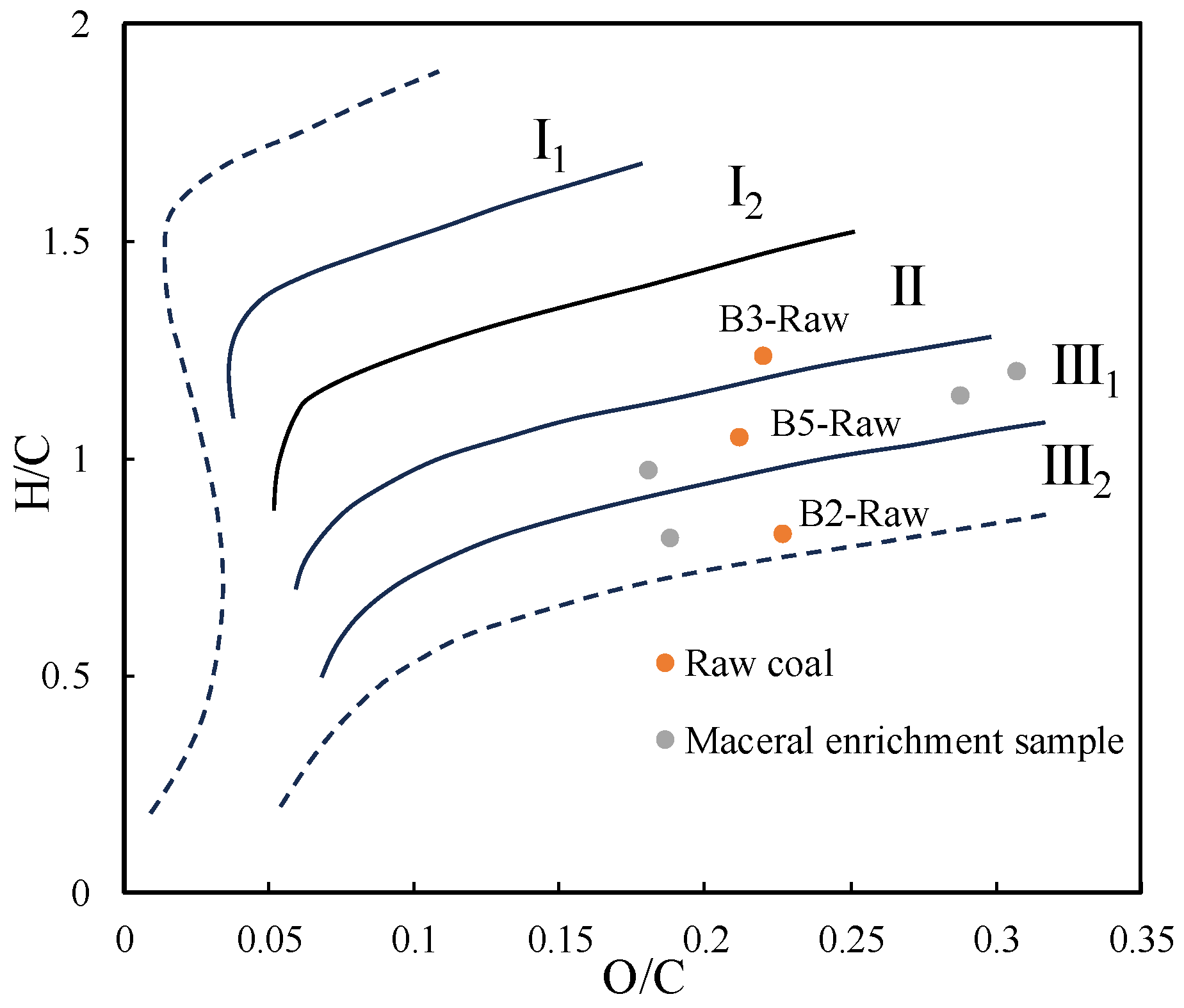 Minerals 14 00525 g003