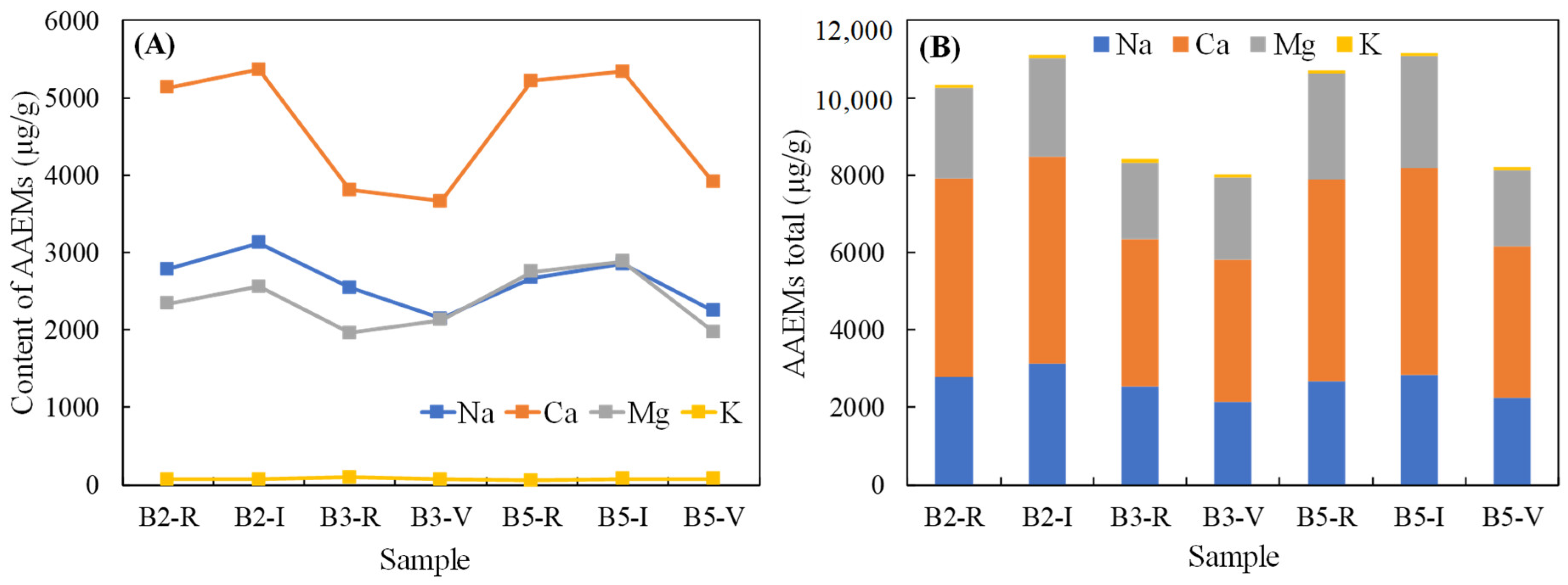 Minerals 14 00525 g004