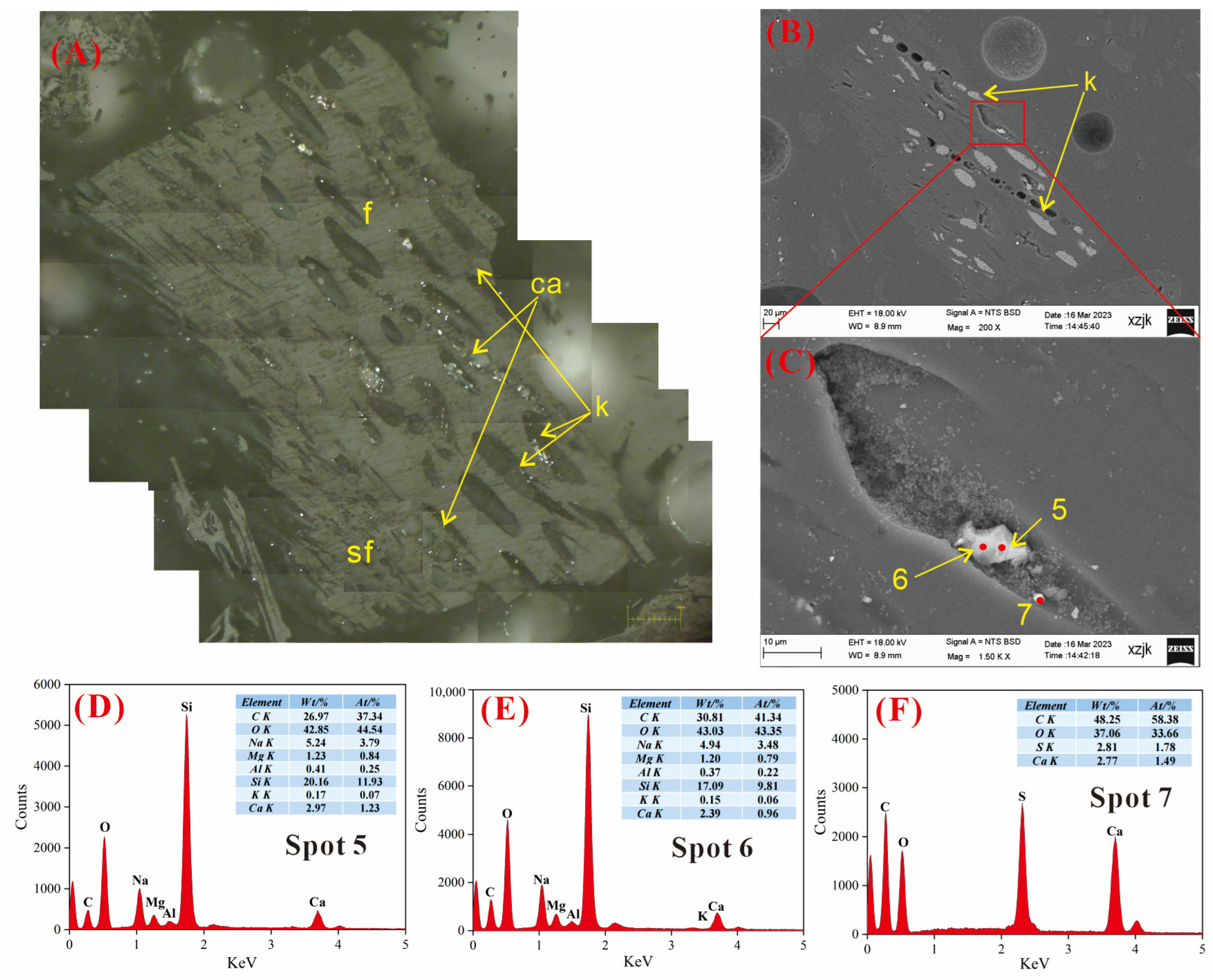Minerals 14 00525 g011