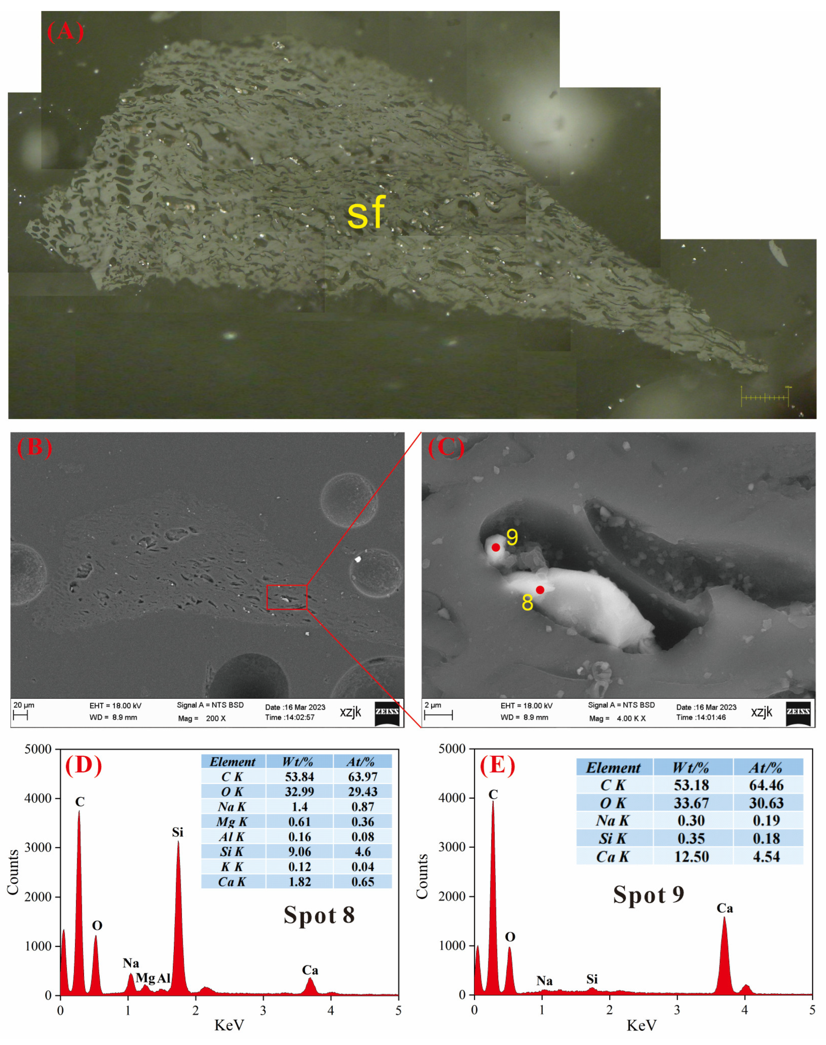 Minerals 14 00525 g012