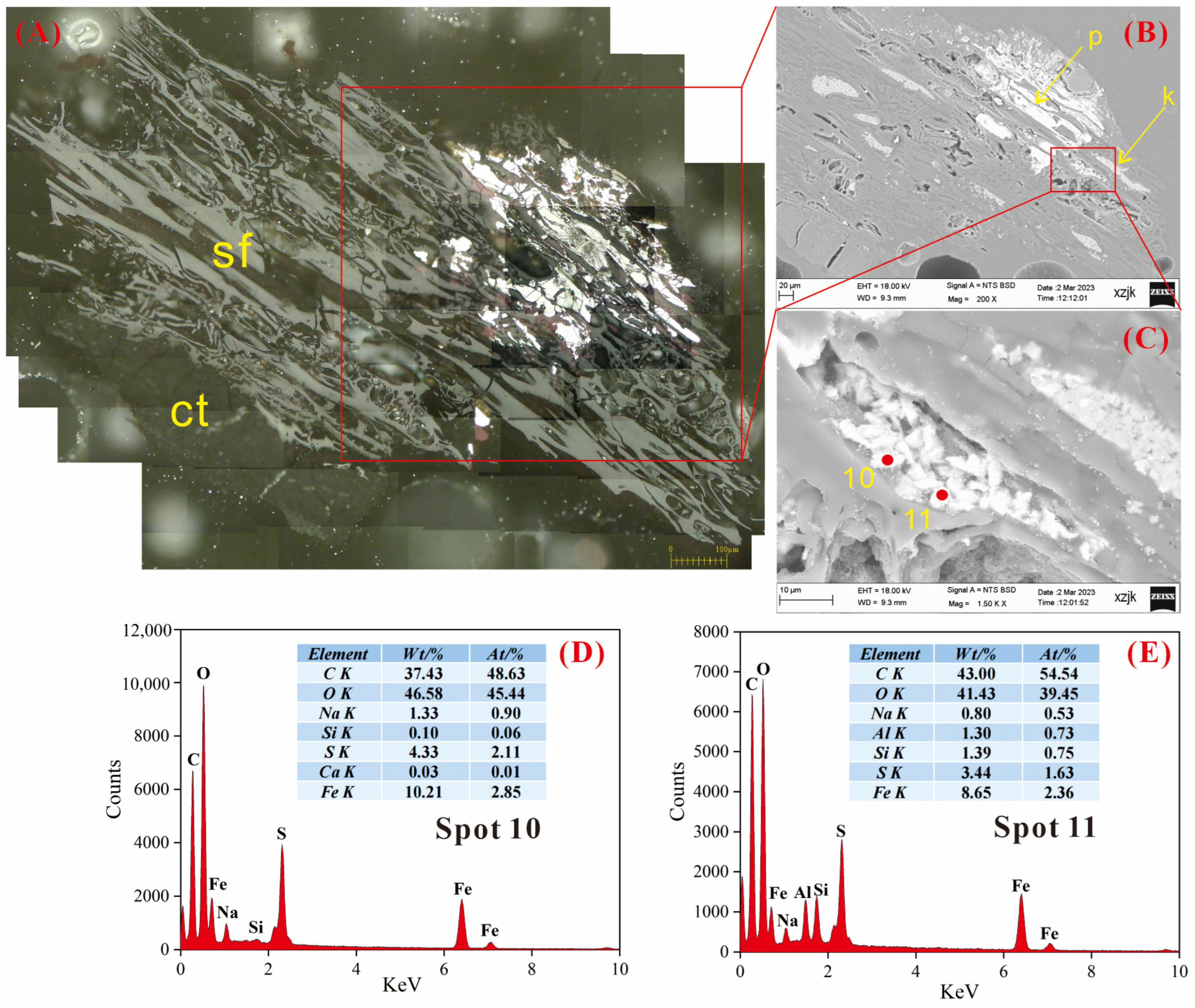 Minerals 14 00525 g013
