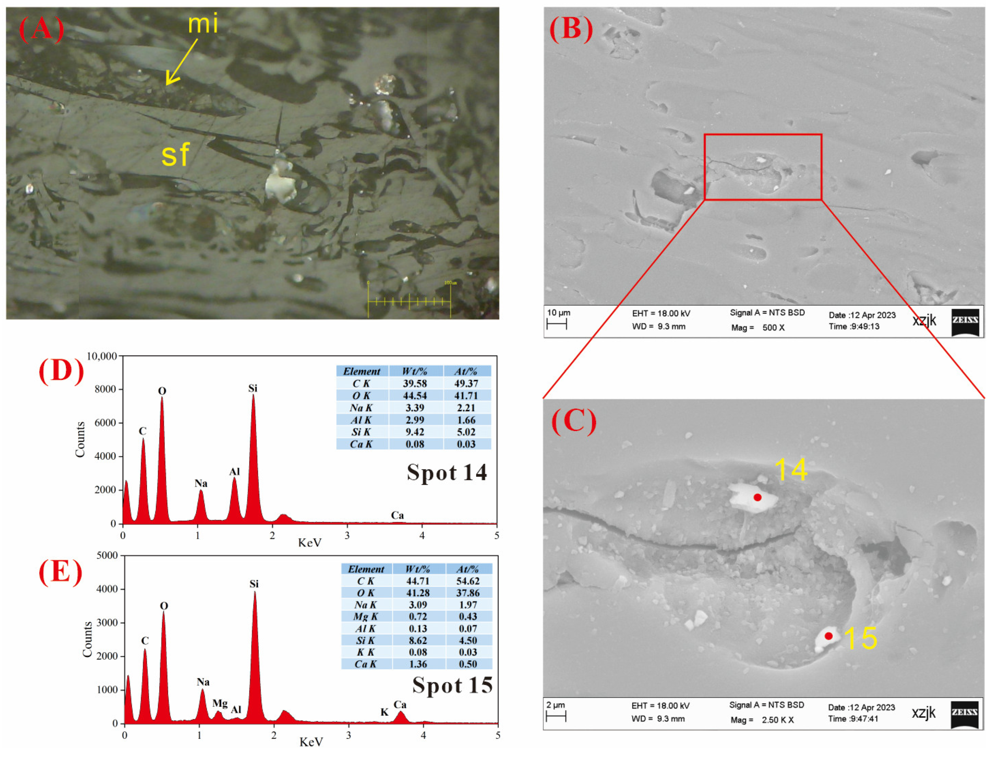 Minerals 14 00525 g017