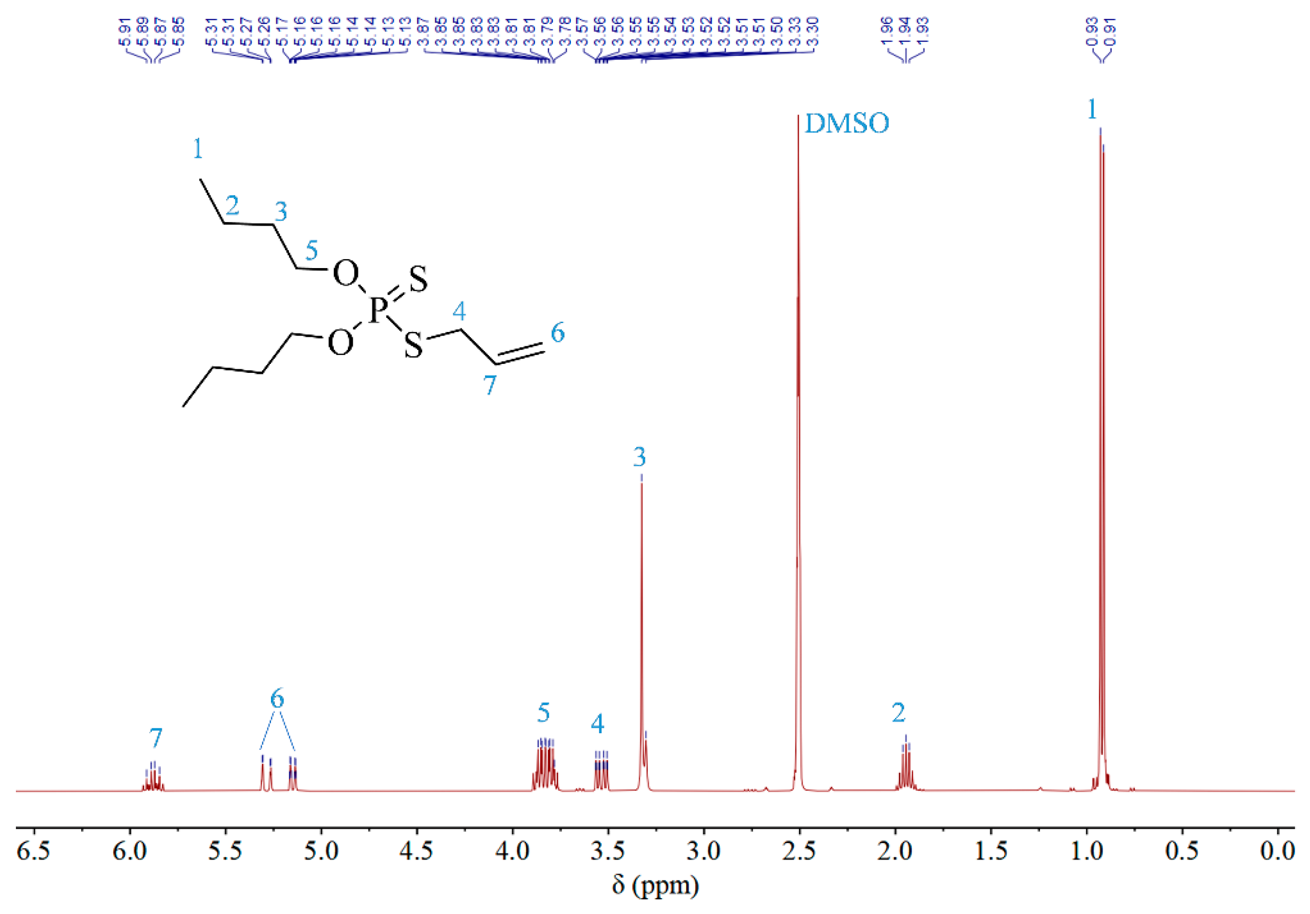 Minerals 14 00528 g005