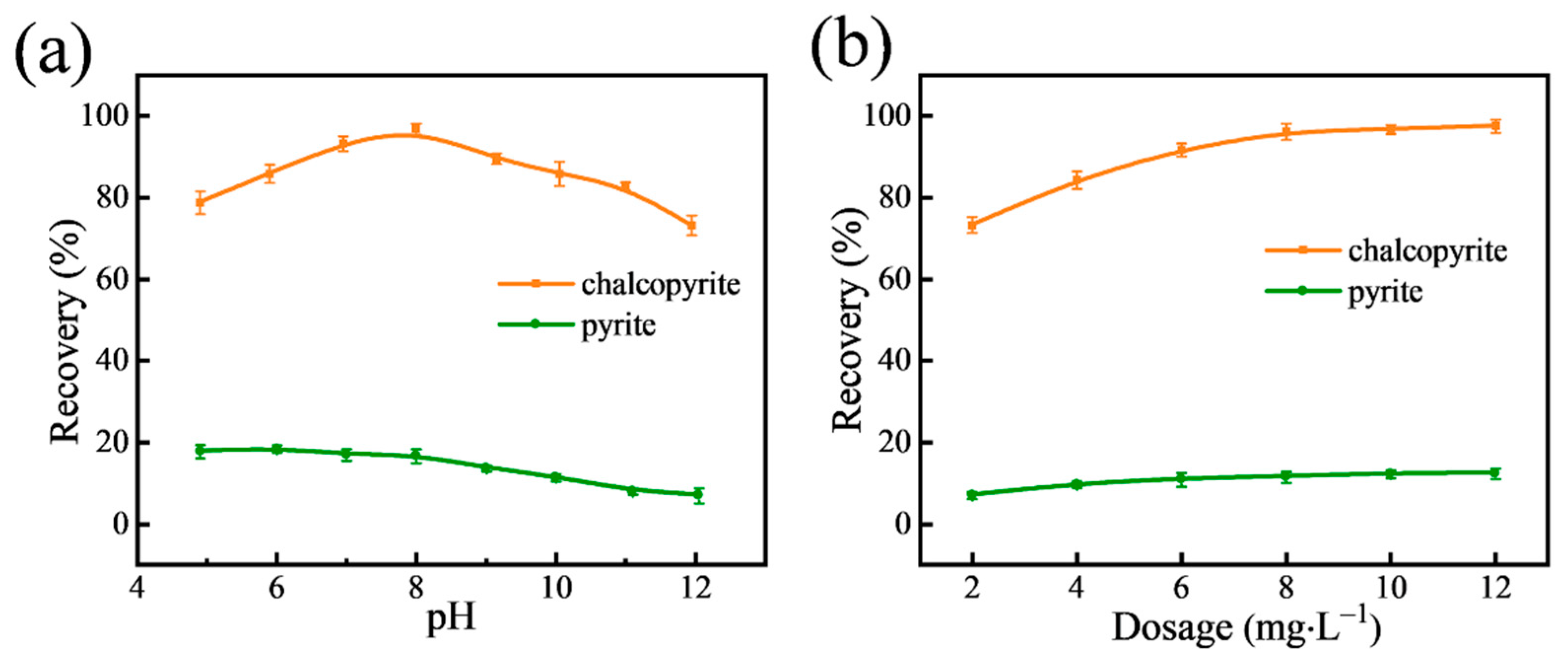 Minerals 14 00528 g006