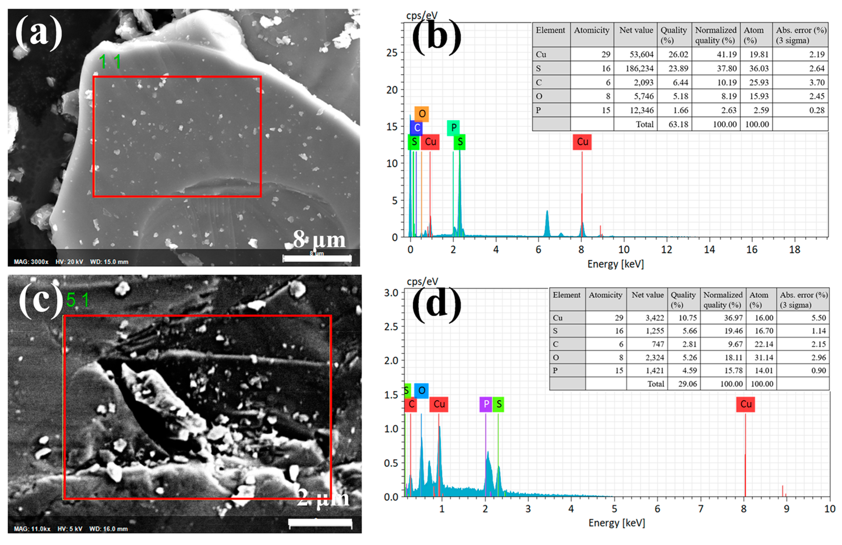 Minerals 14 00528 g009