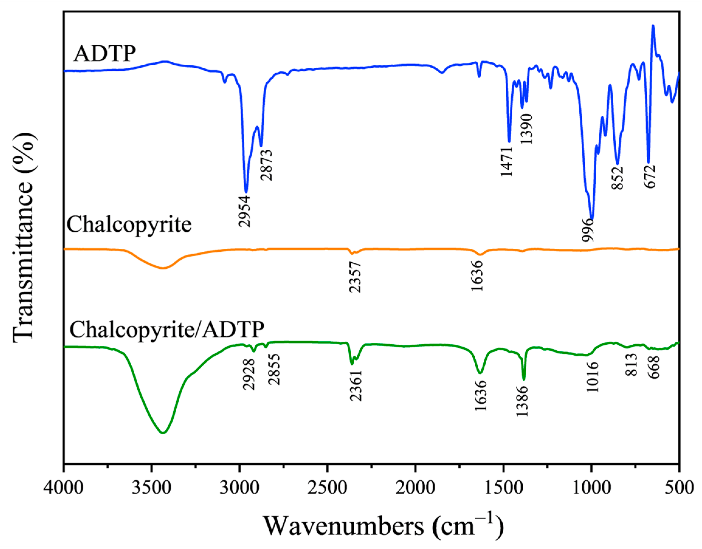 Minerals 14 00528 g011