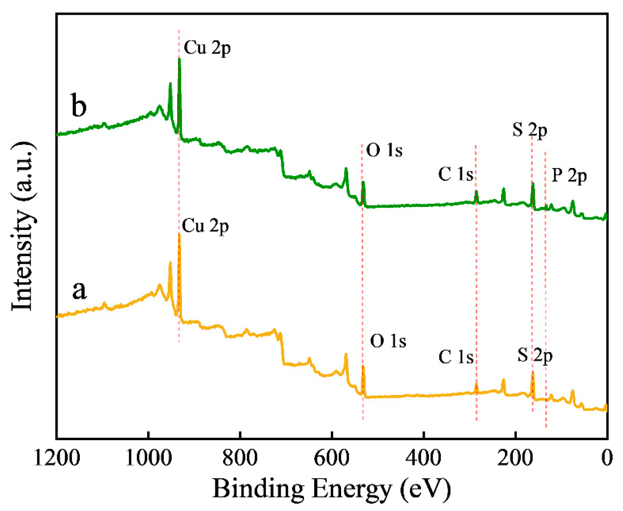 Minerals 14 00528 g012