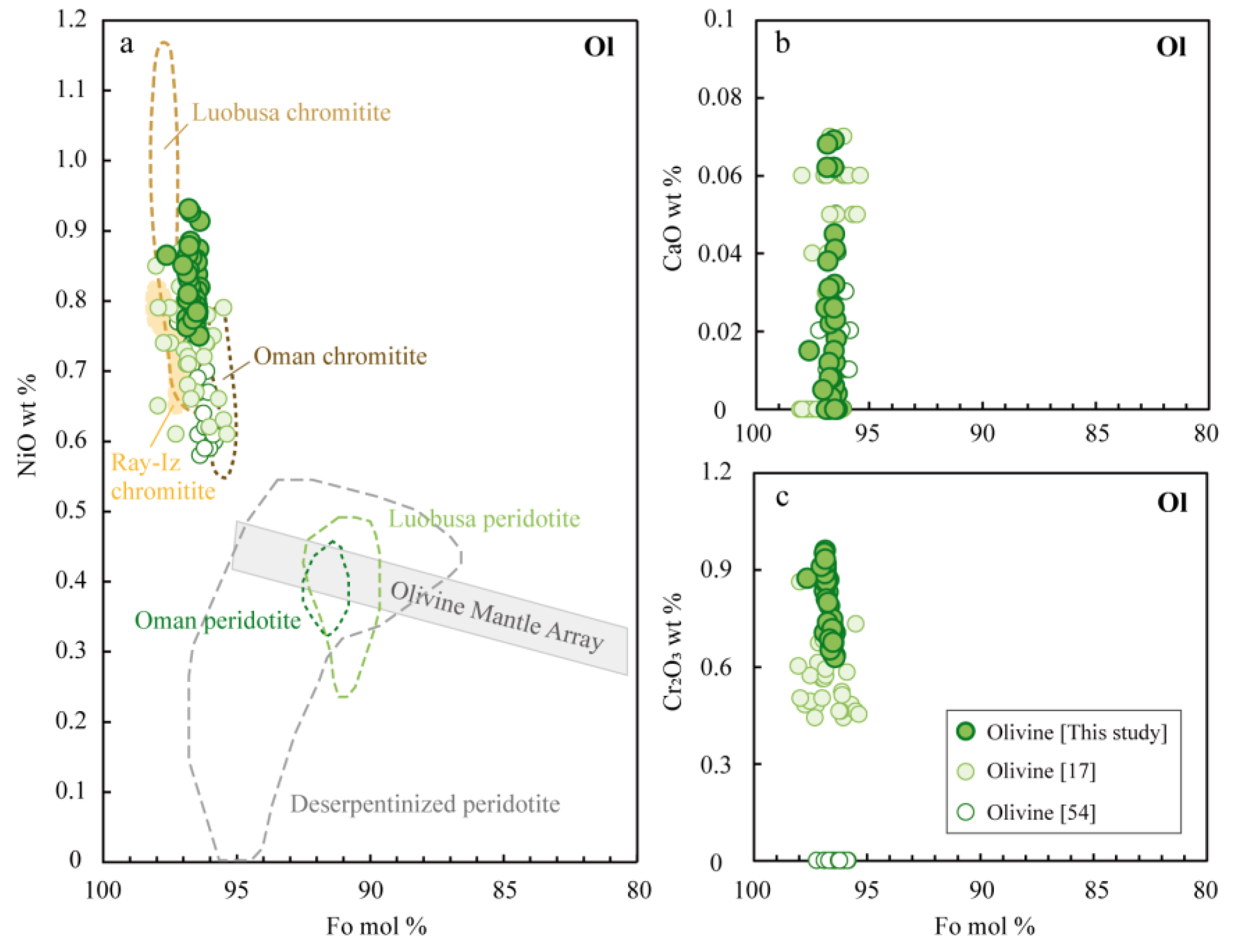 Minerals 14 00530 g009