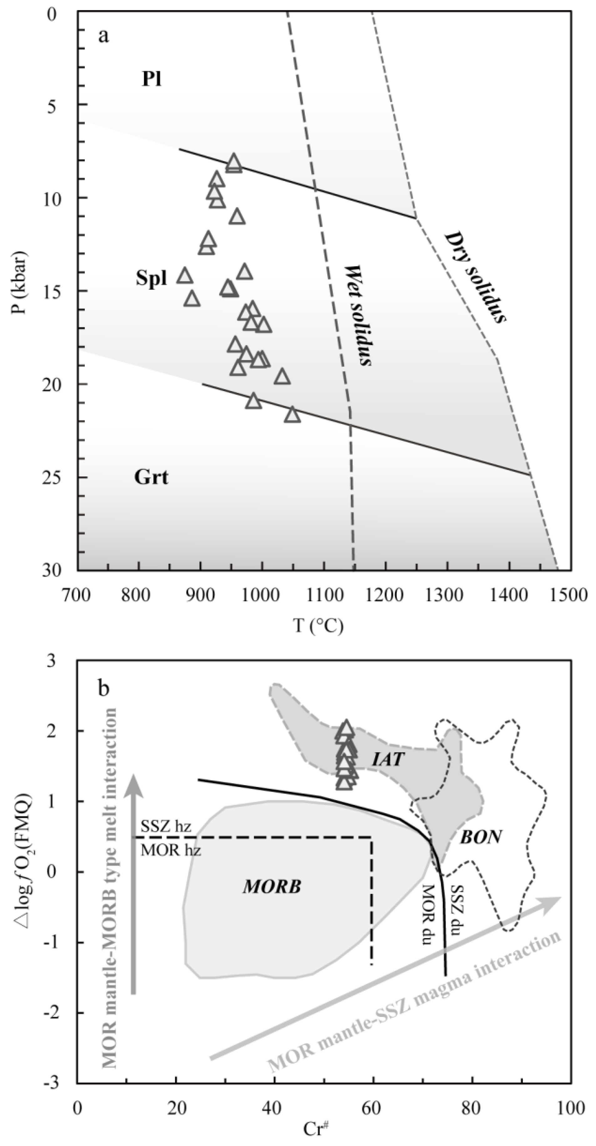 Minerals 14 00530 g012