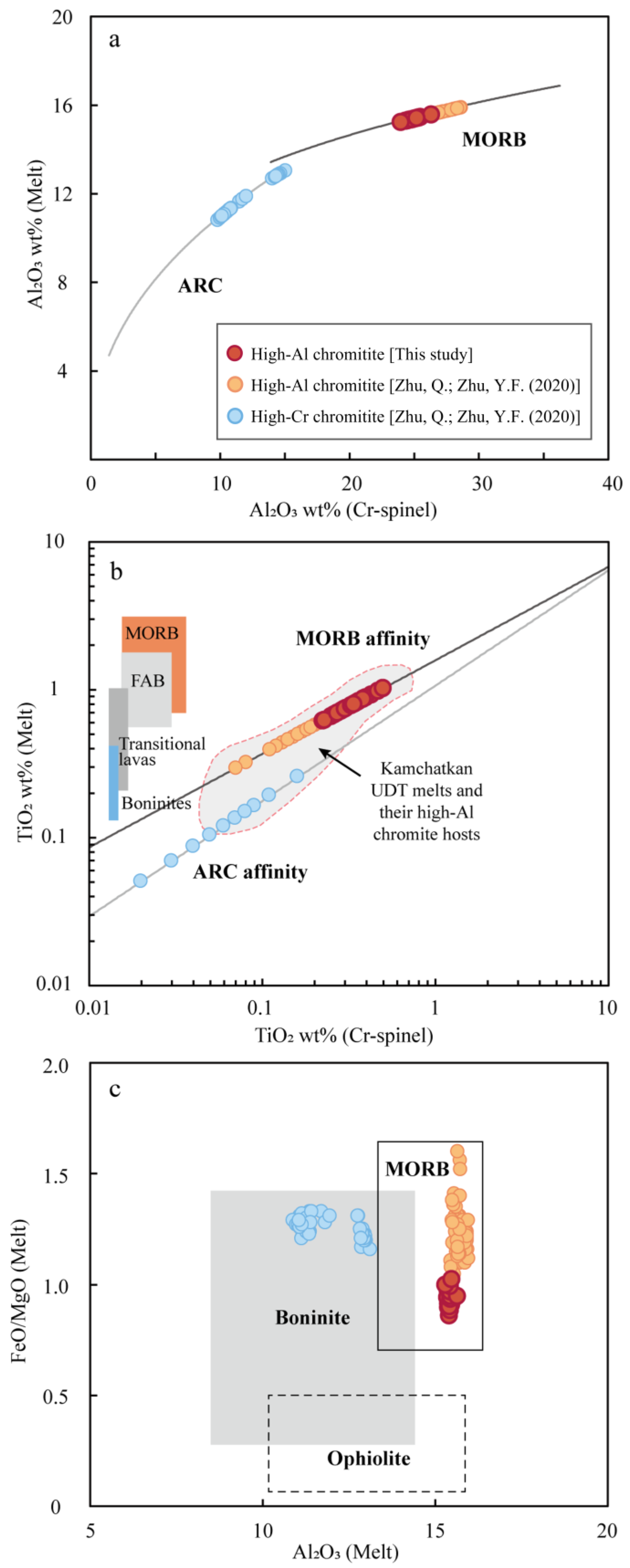 Minerals 14 00530 g014