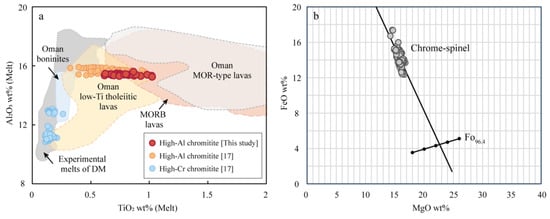 Minerals 14 00530 g015