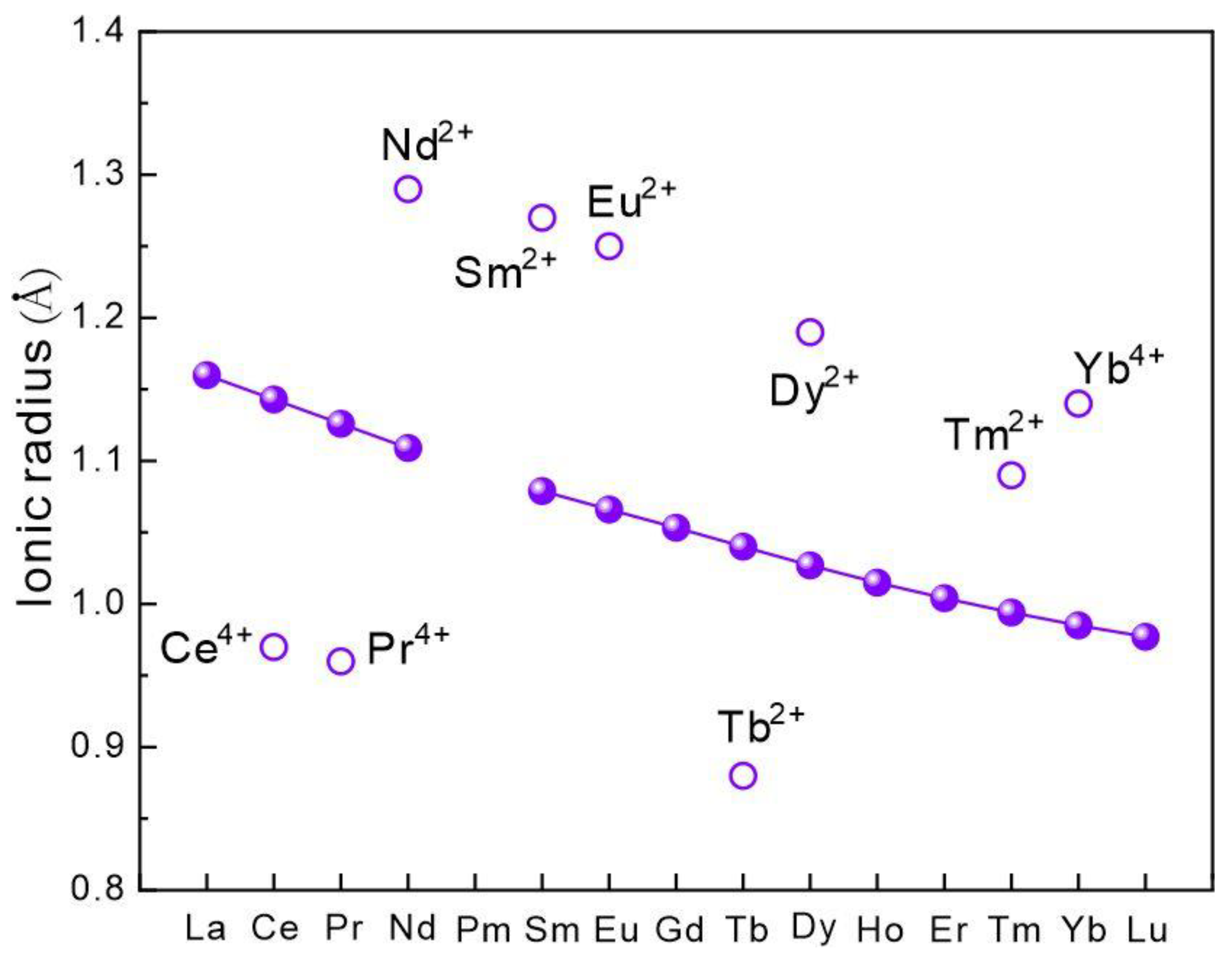 Minerals 14 00531 g001