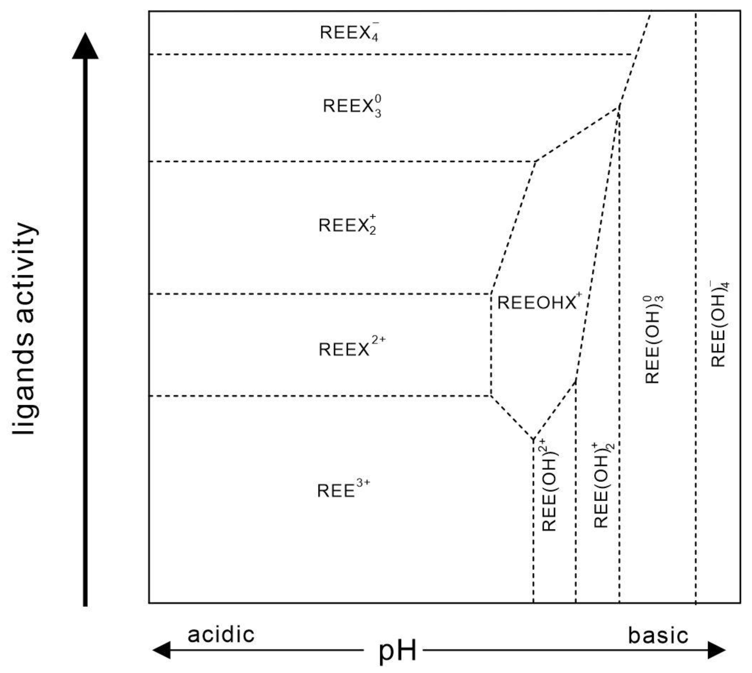 Minerals 14 00531 g003