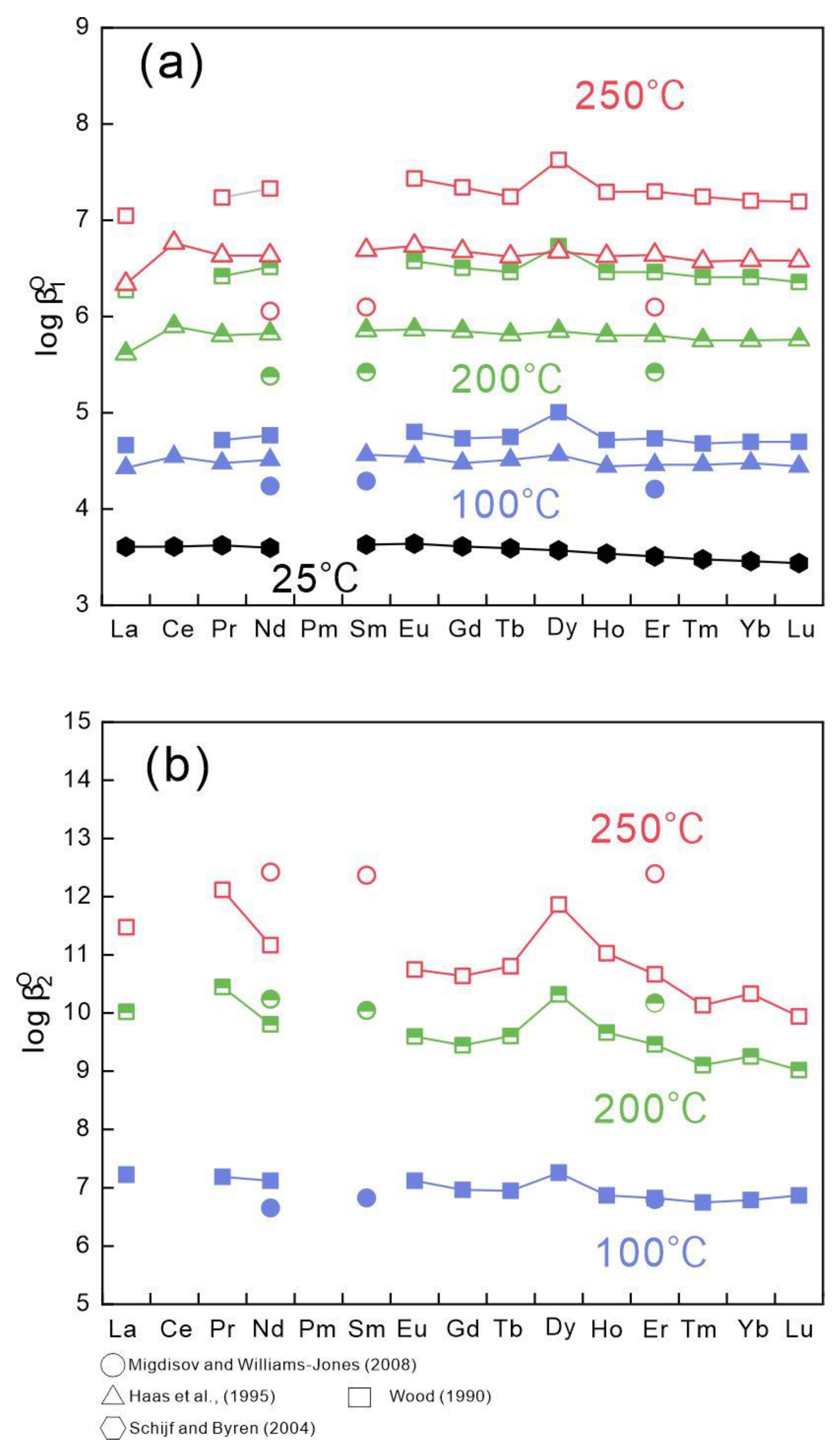 Minerals 14 00531 g005