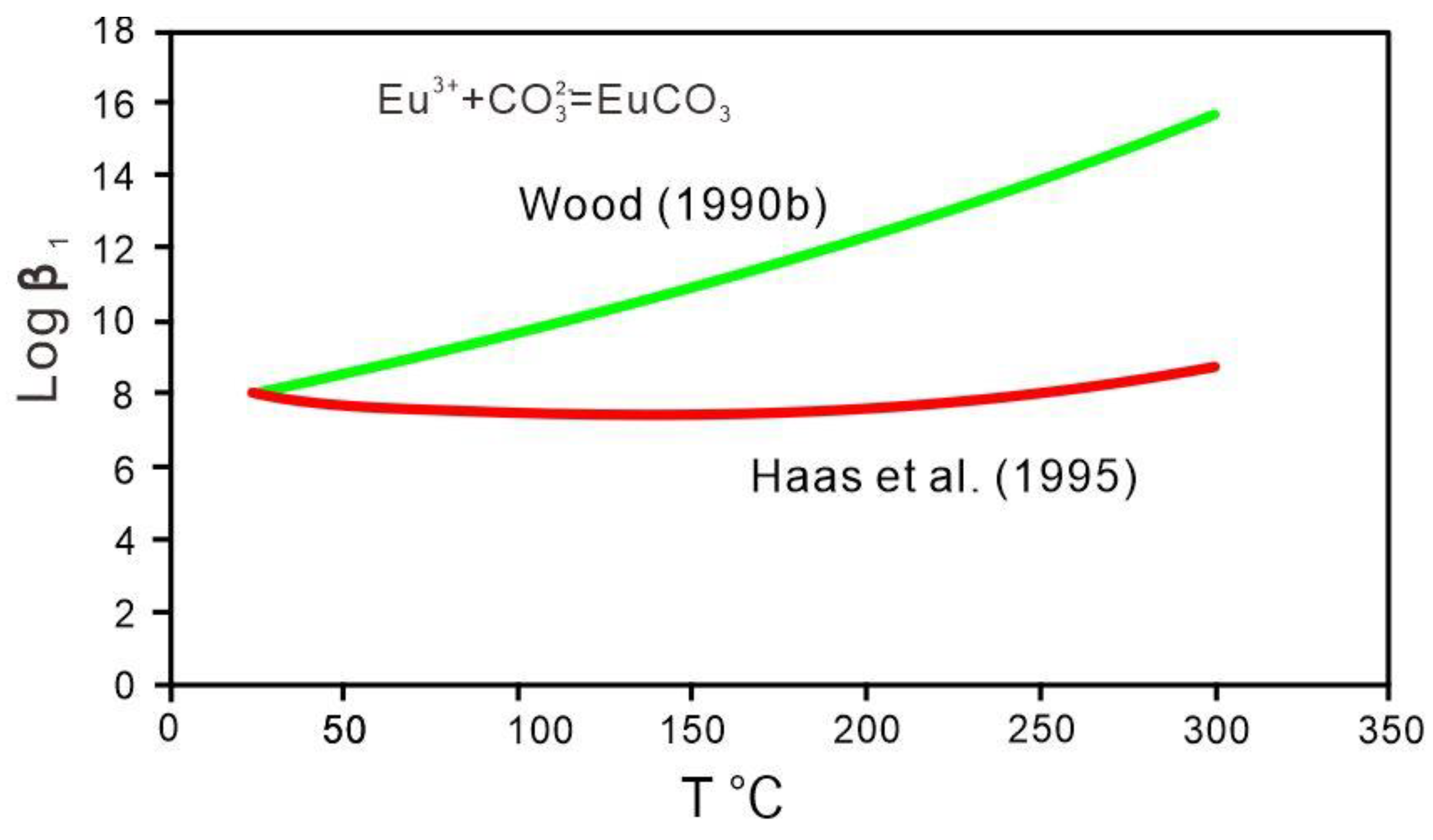 Minerals 14 00531 g006