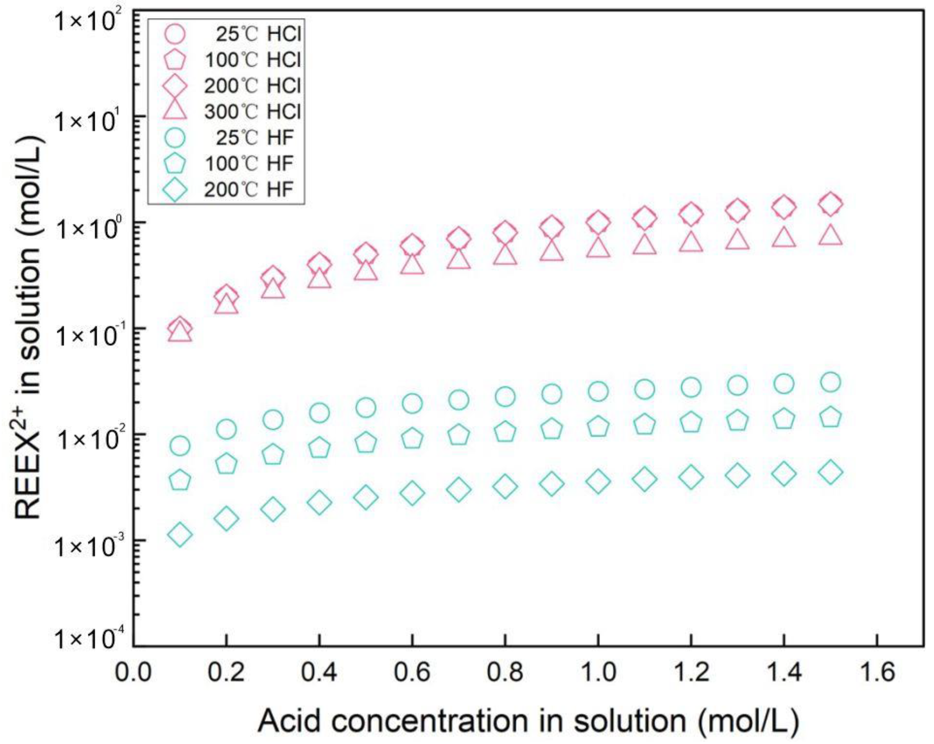 Minerals 14 00531 g008