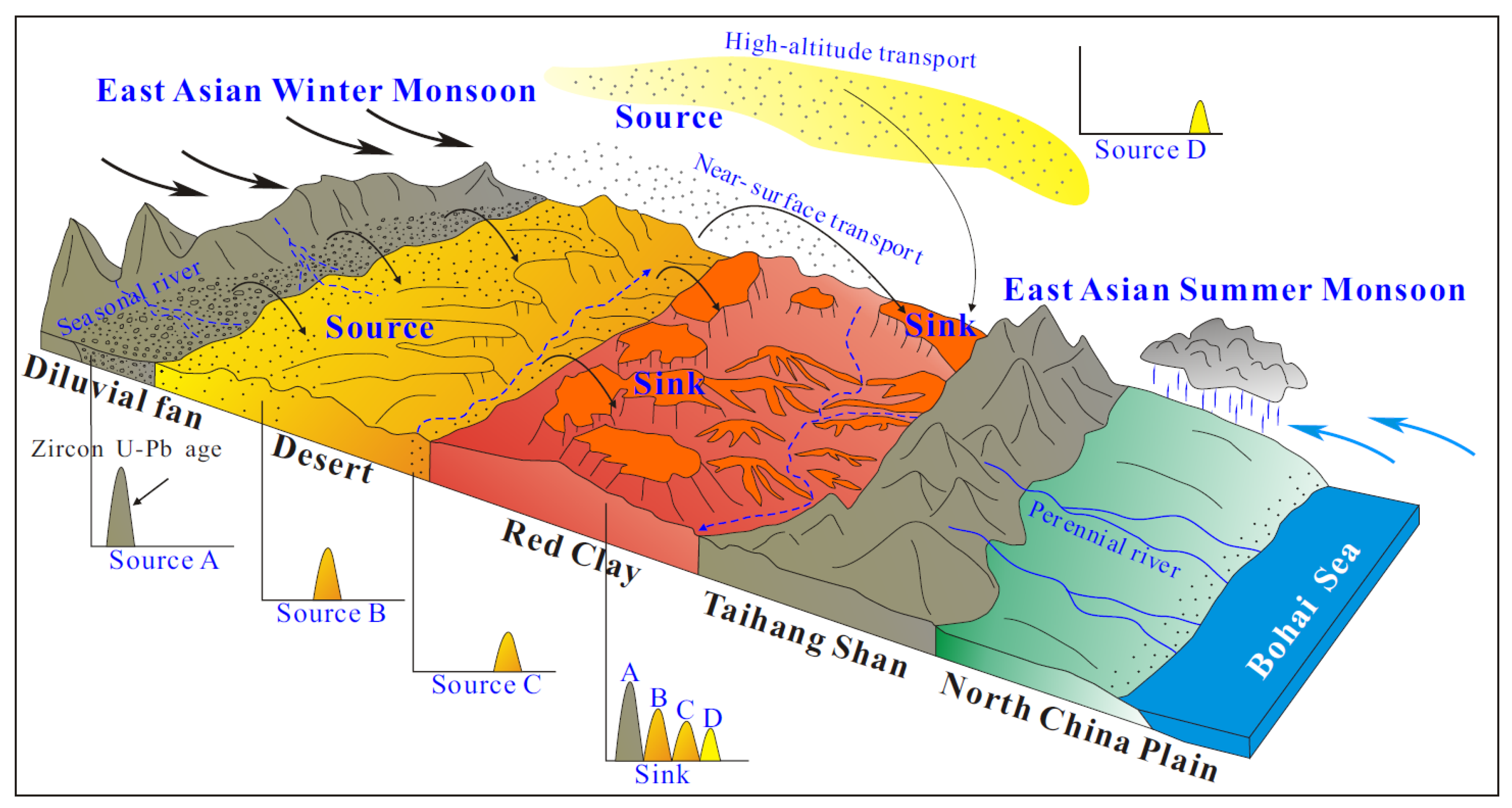 Minerals 14 00537 g003