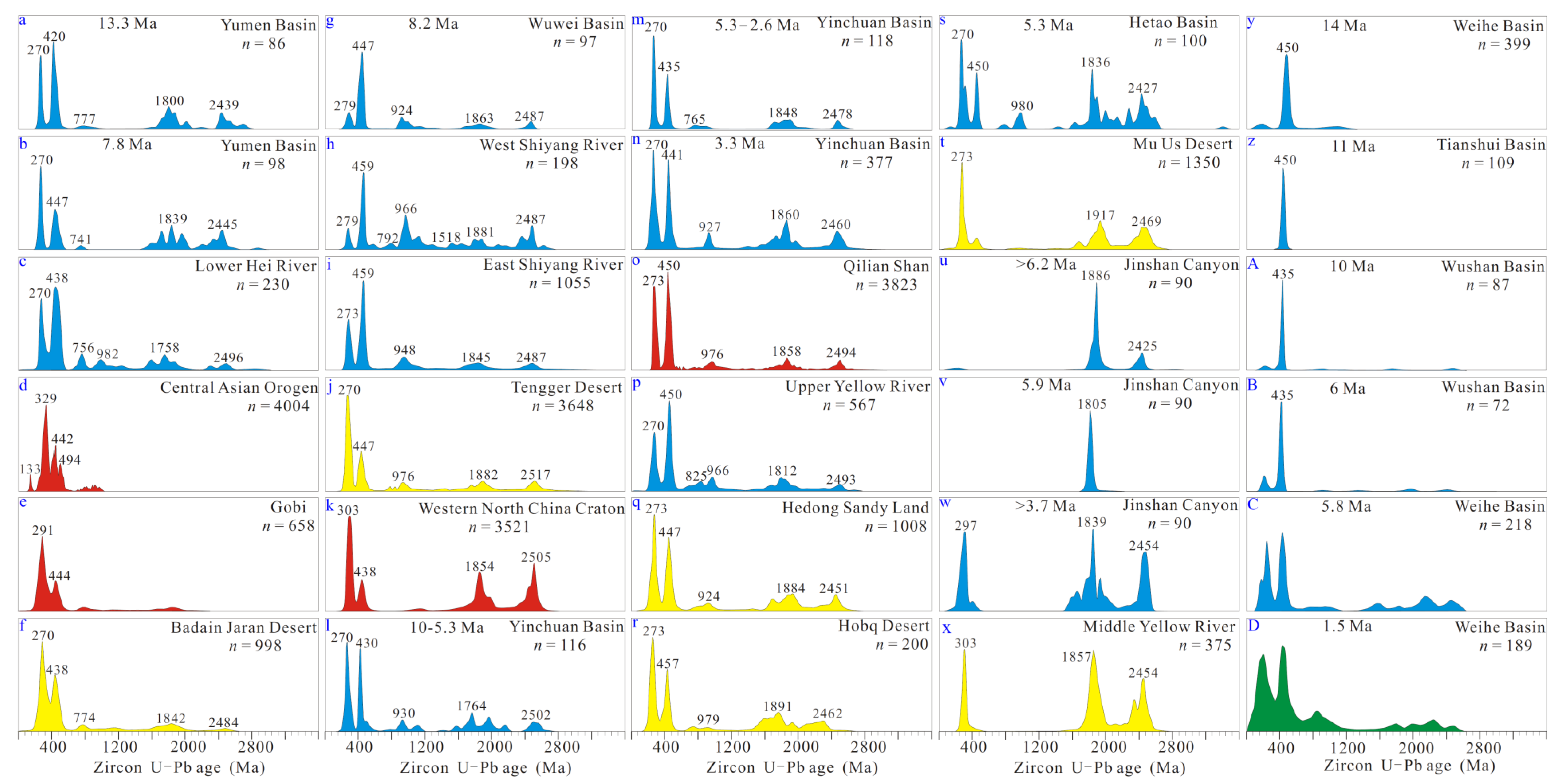 Minerals 14 00537 g006