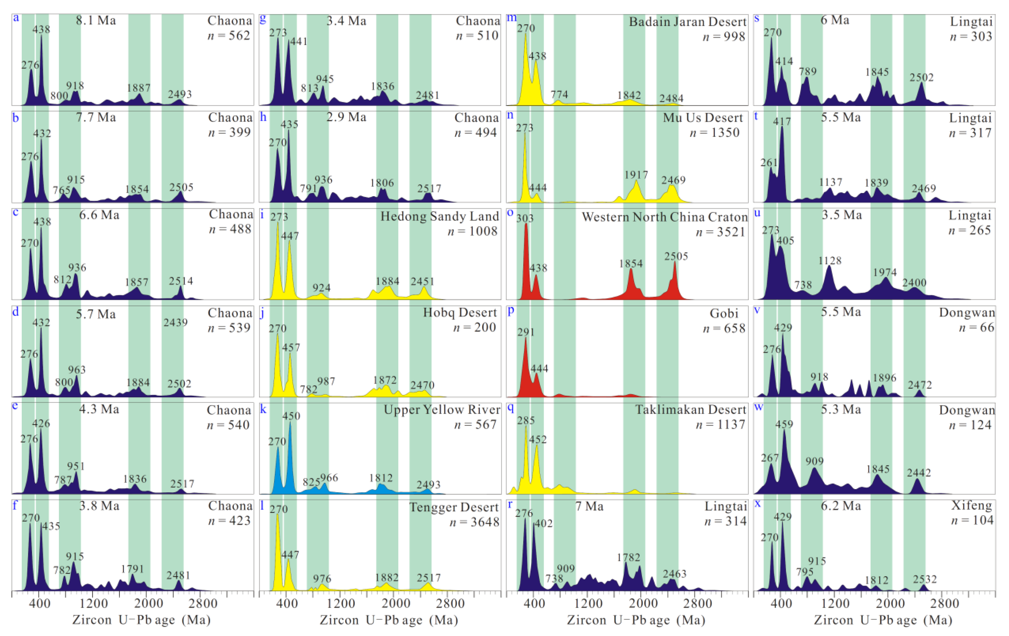 Minerals 14 00537 g010