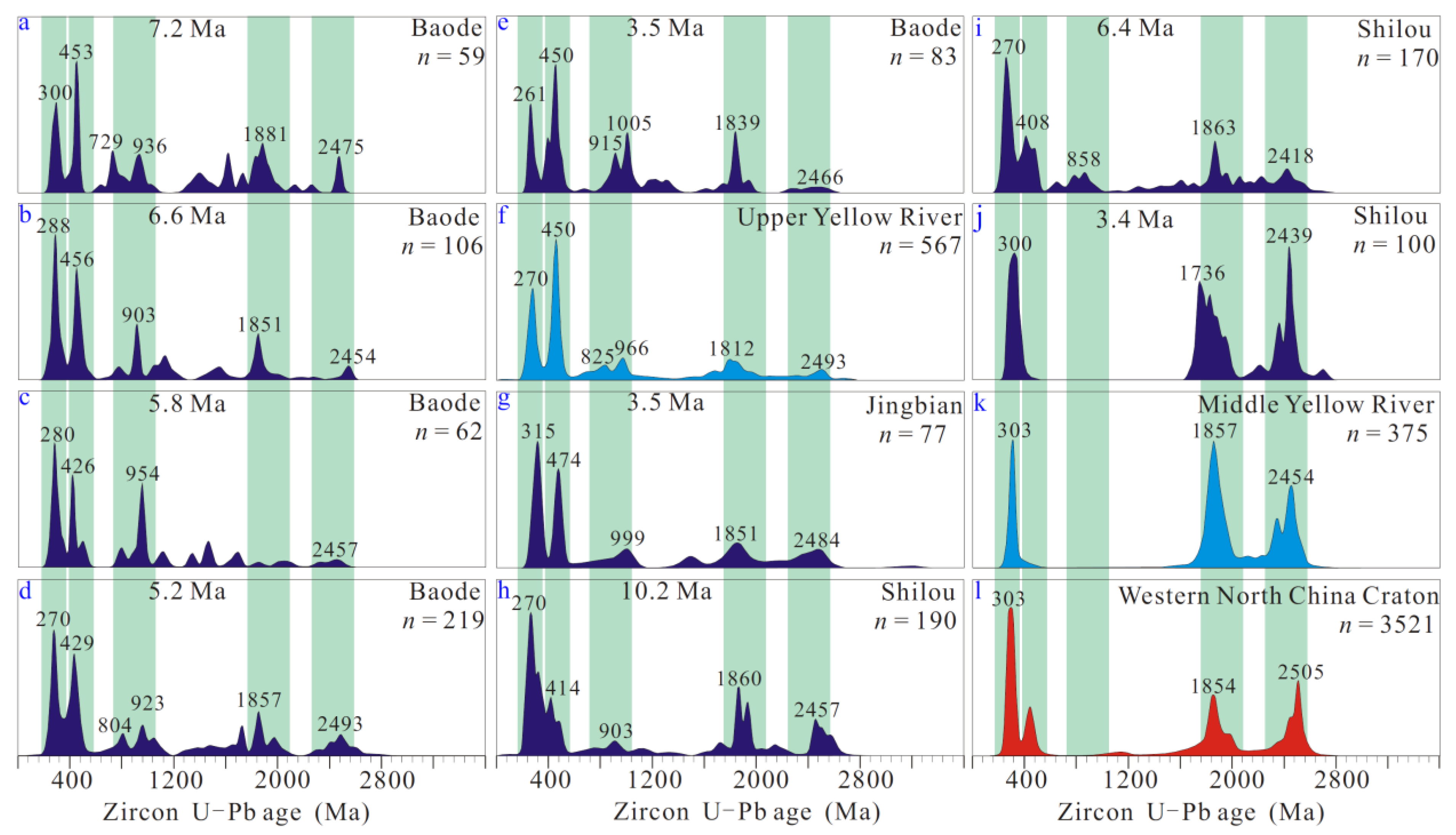 Minerals 14 00537 g012