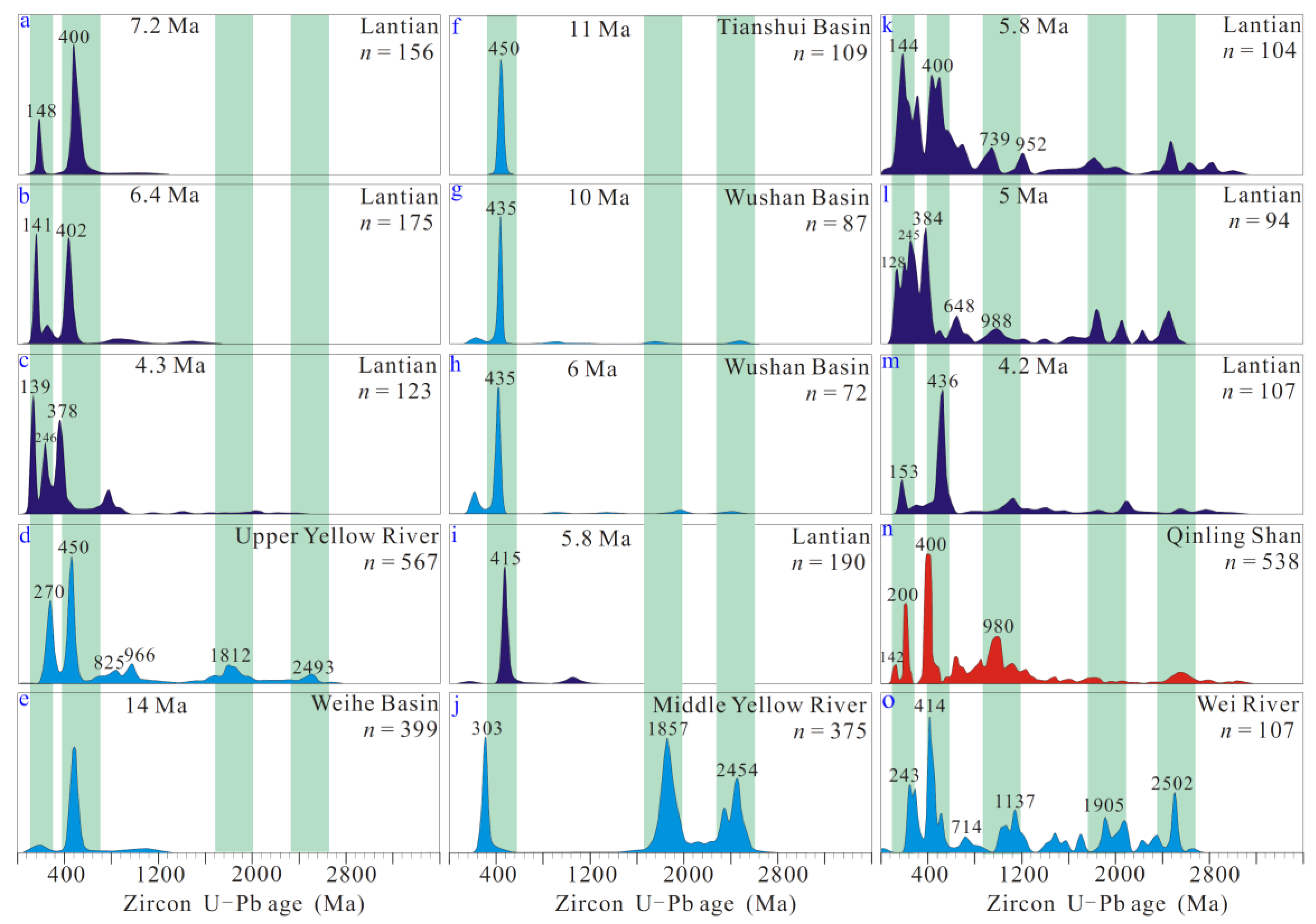 Minerals 14 00537 g013