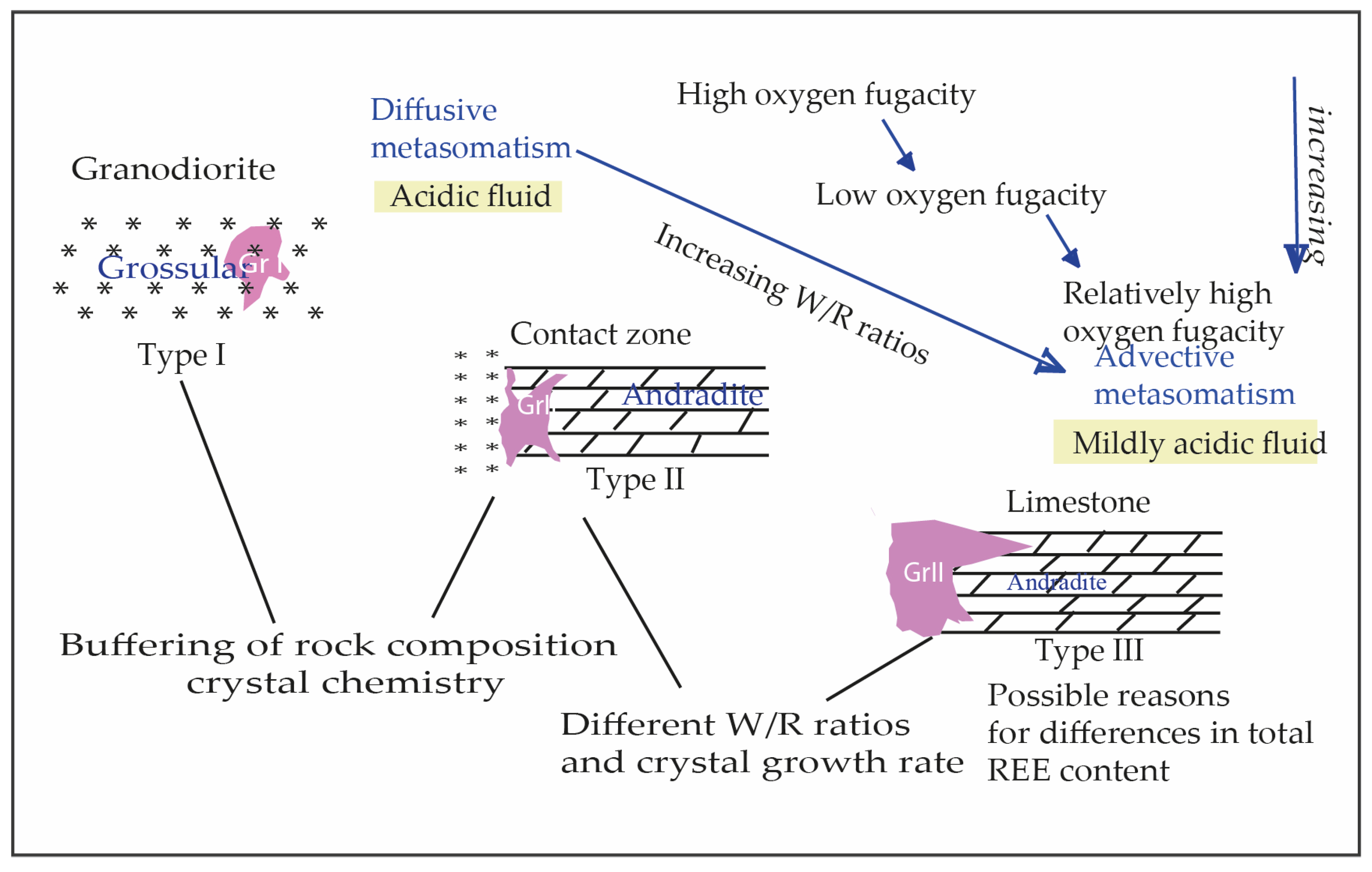 Minerals 14 00539 g004 Minerals 14 00539 g004