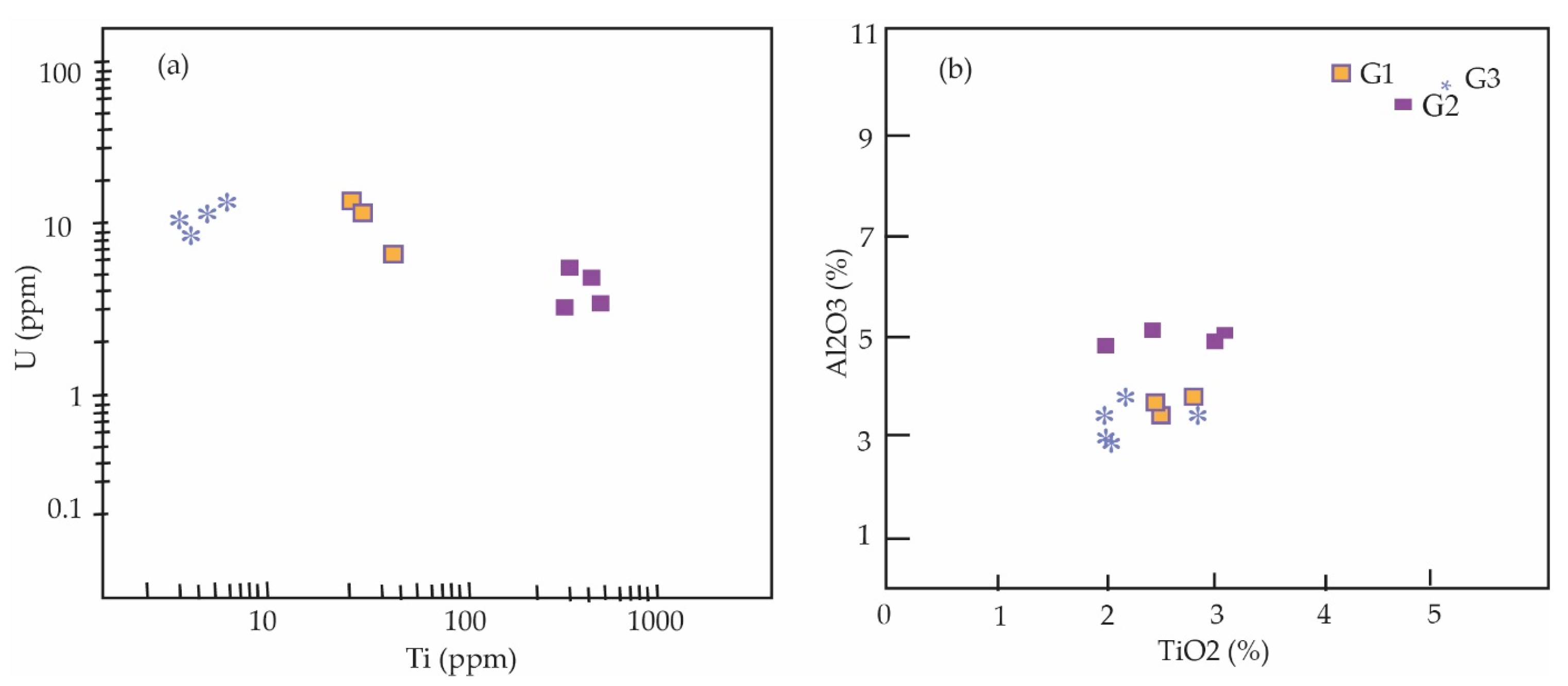 Minerals 14 00539 g007 Minerals 14 00539 g007