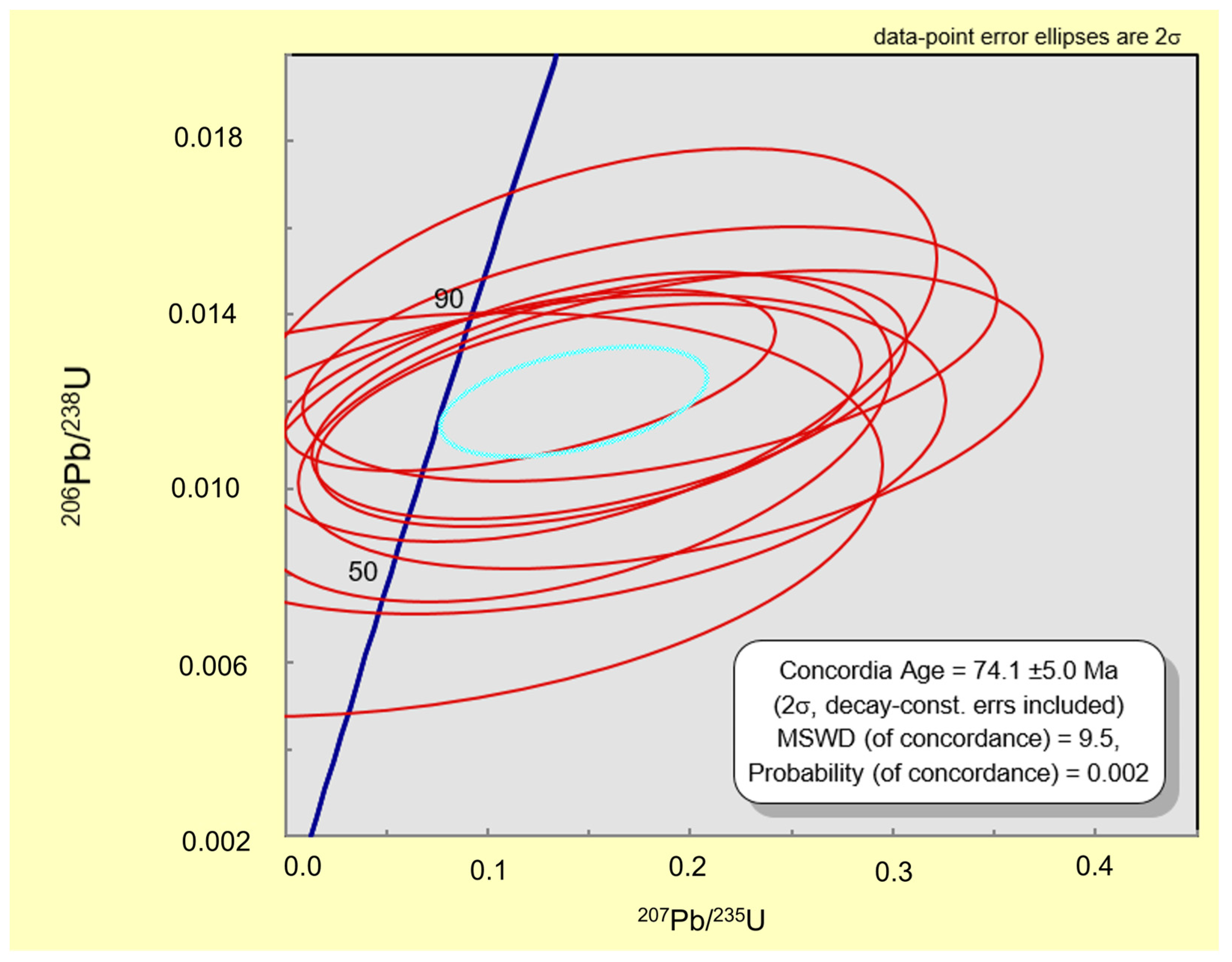 Minerals 14 00539 g009 Minerals 14 00539 g009