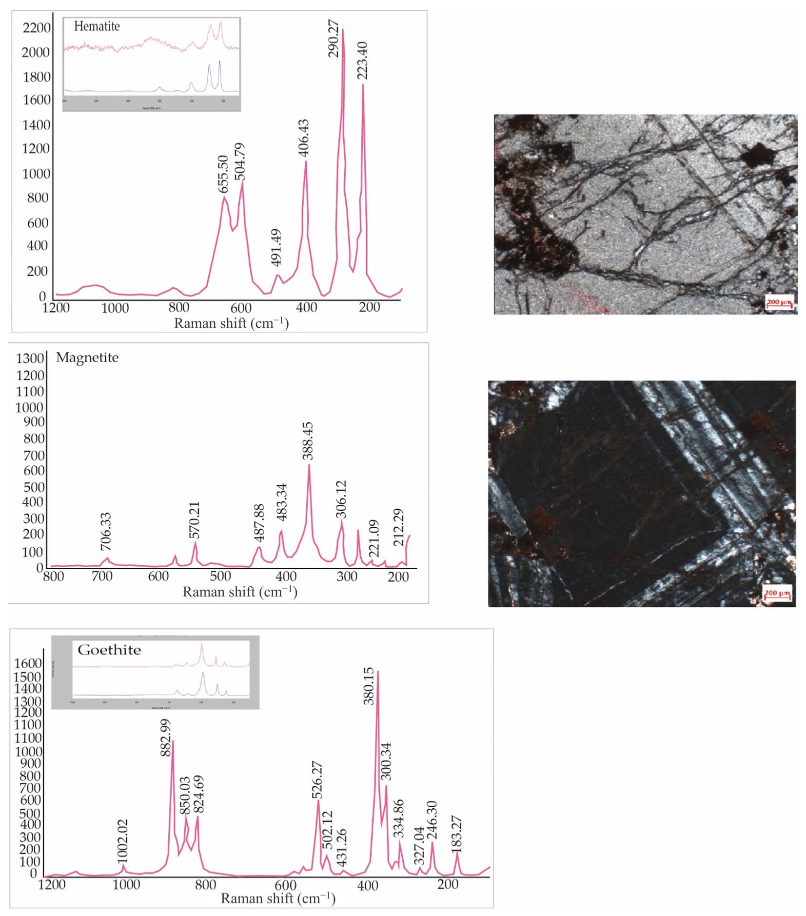 Minerals 14 00539 g010 Minerals 14 00539 g010