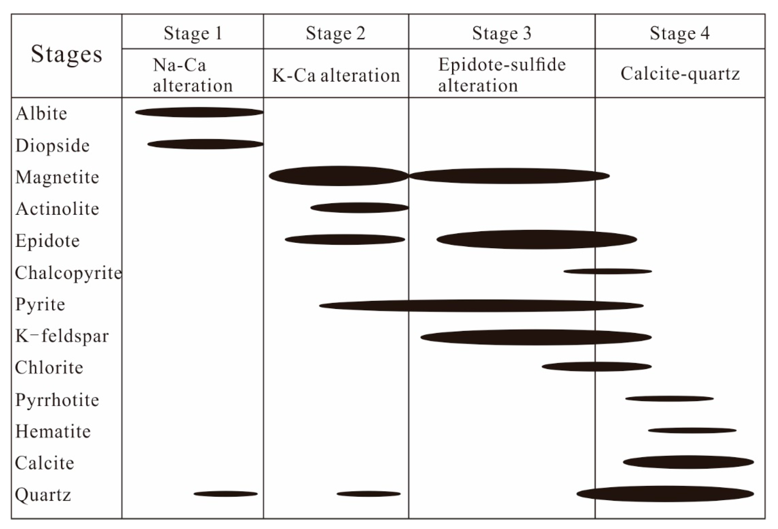 Minerals 14 00548 g006