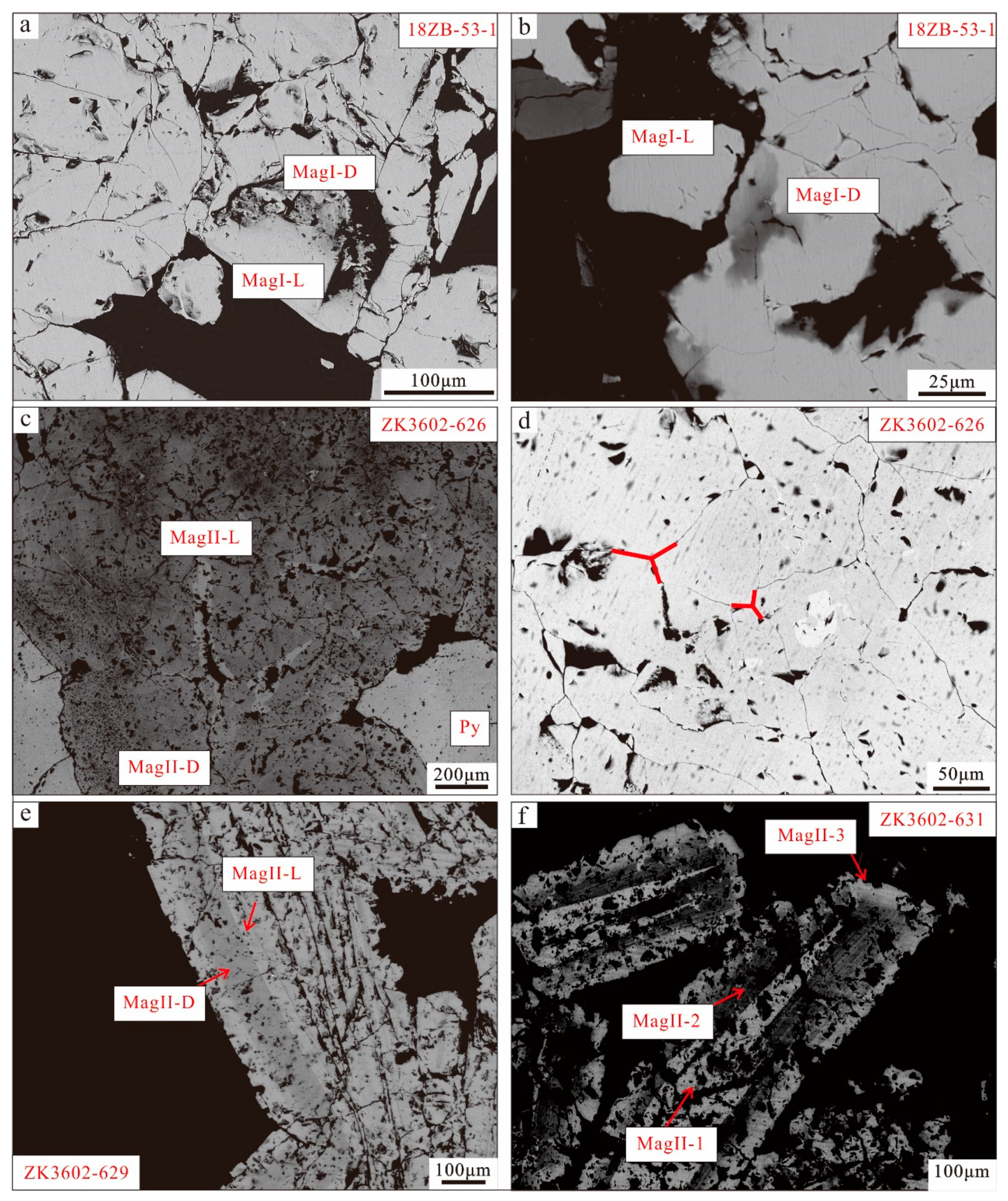 Minerals 14 00548 g007