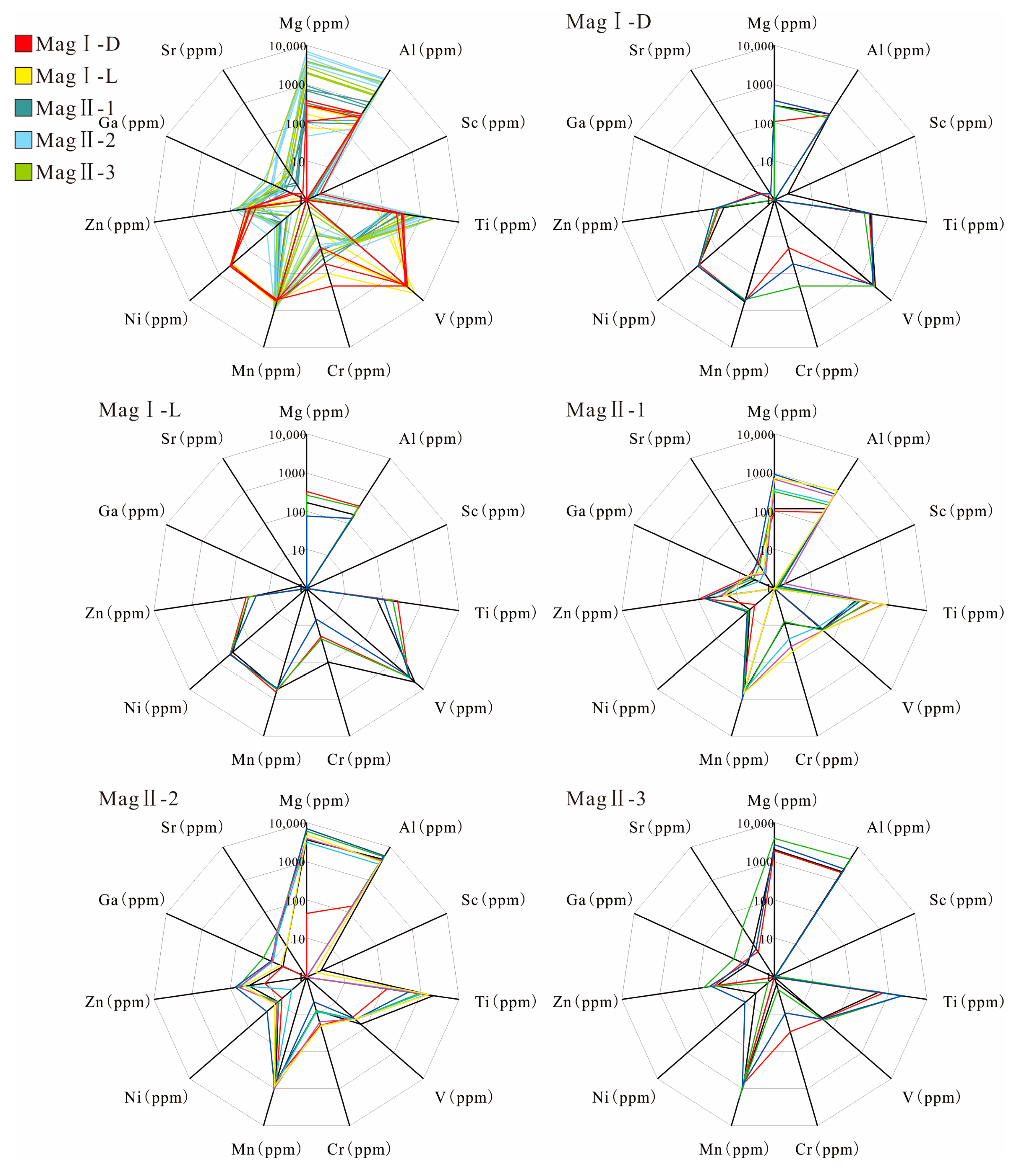 Minerals 14 00548 g009