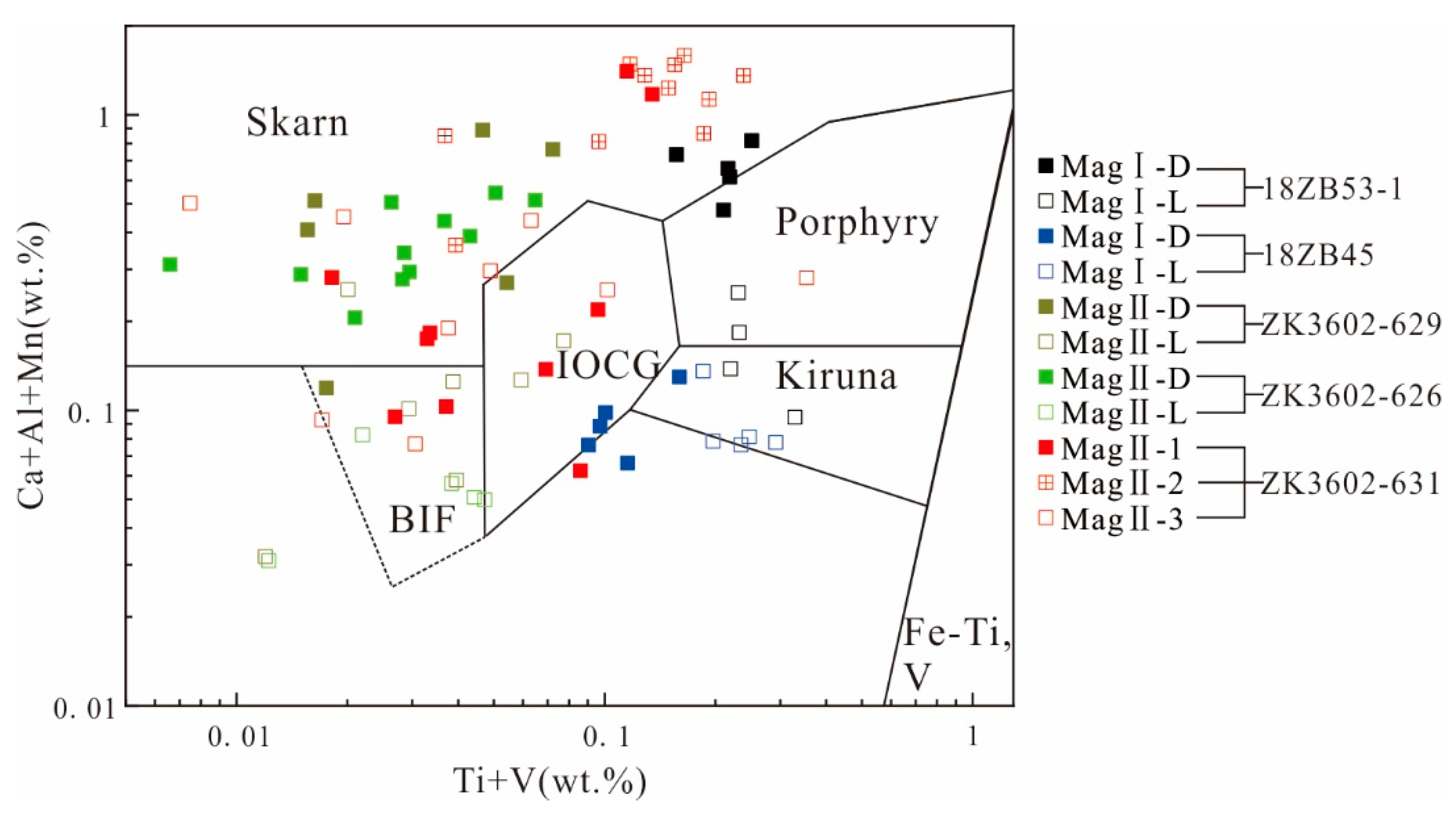 Minerals 14 00548 g010