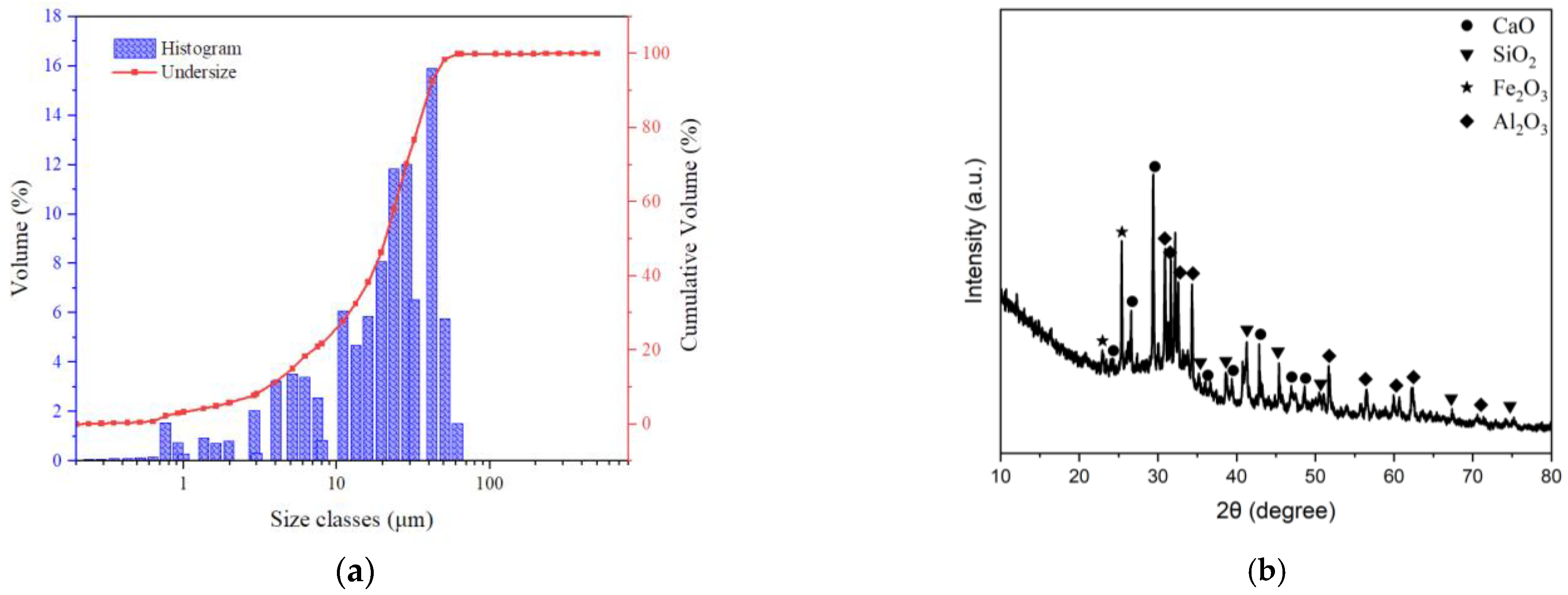 Minerals 14 00553 g005