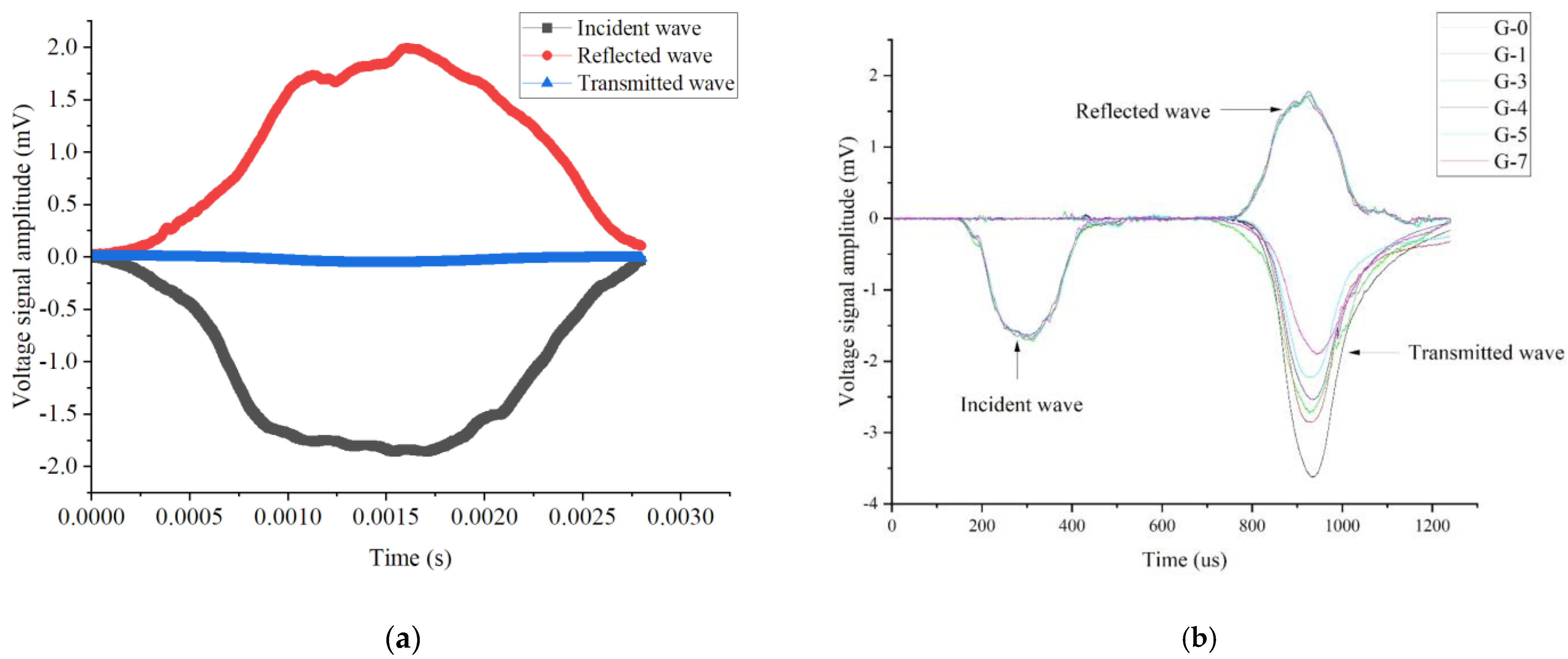 Minerals 14 00553 g010