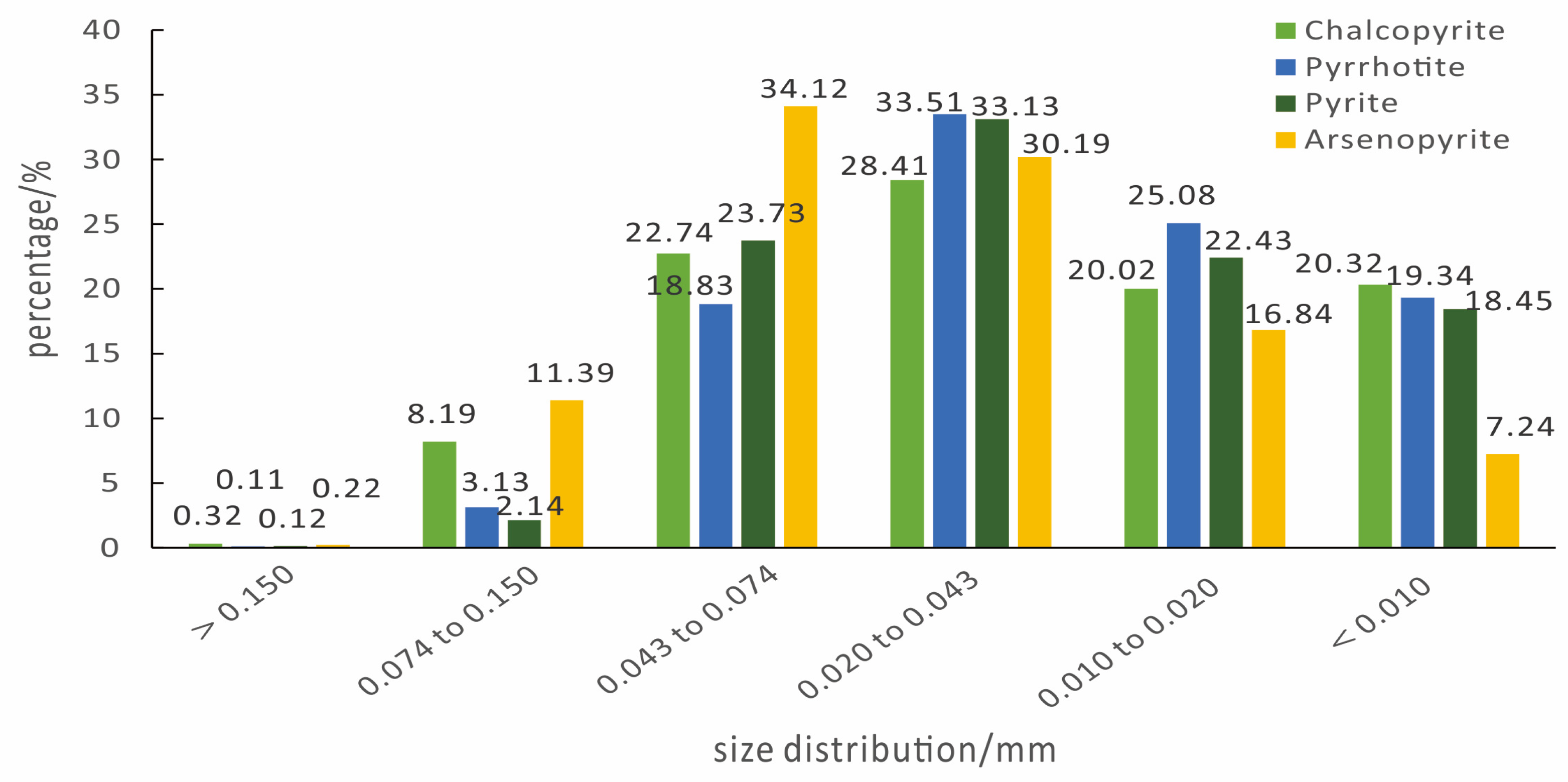 Minerals 14 00554 g003