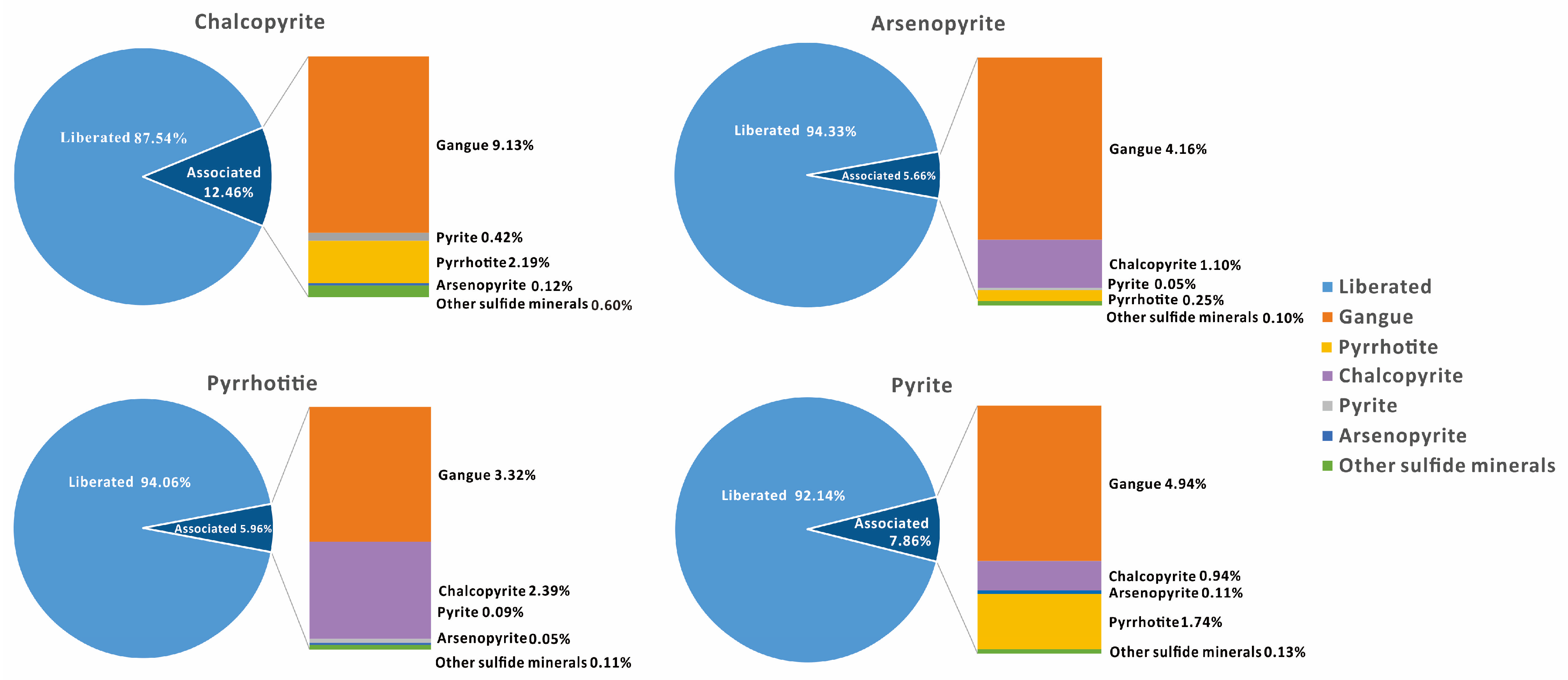 Minerals 14 00554 g004