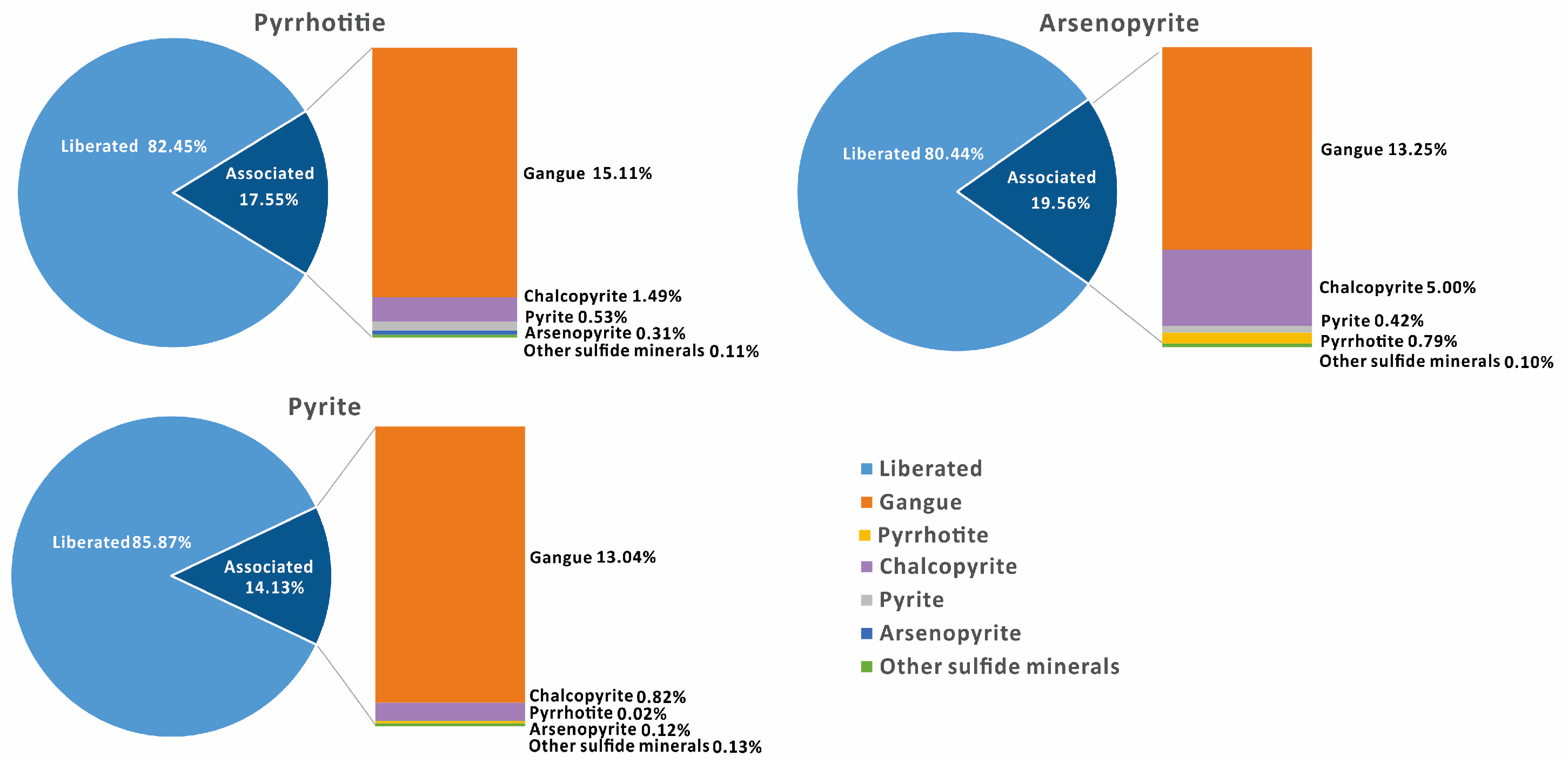 Minerals 14 00554 g007