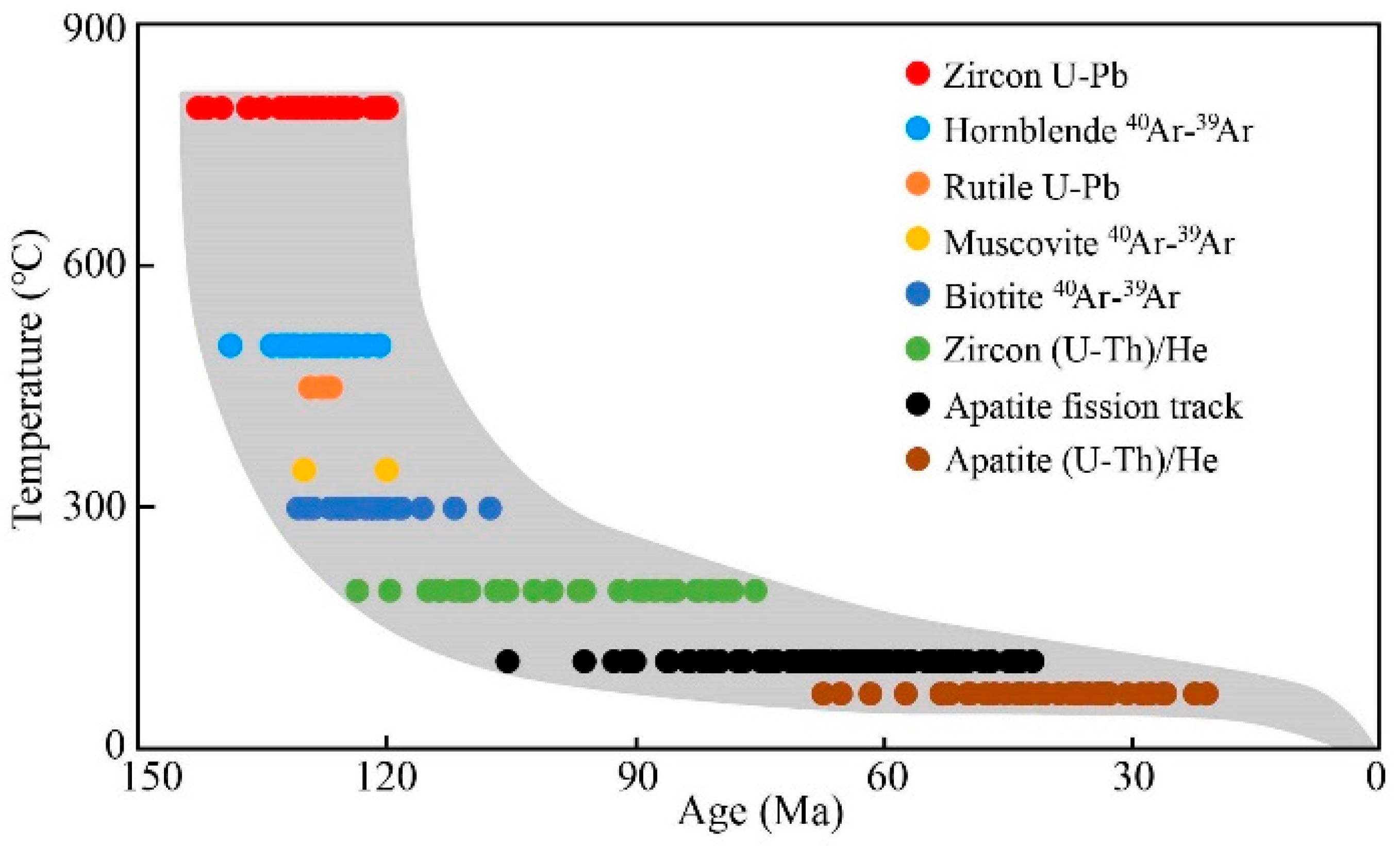Minerals 14 00562 g008 Minerals 14 00562 g008